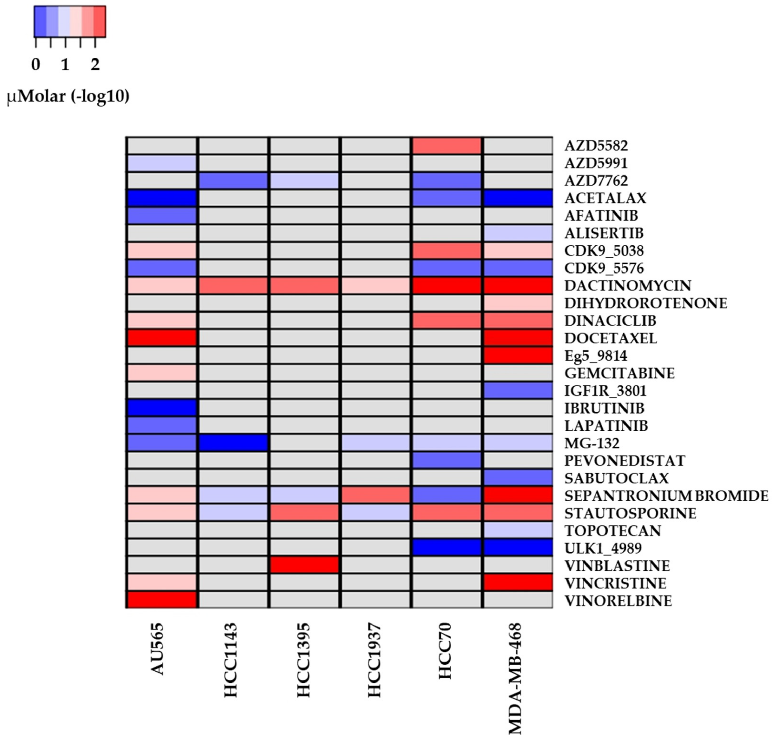 Ijms 22 13030 g008 Ijms 22 13030 g008