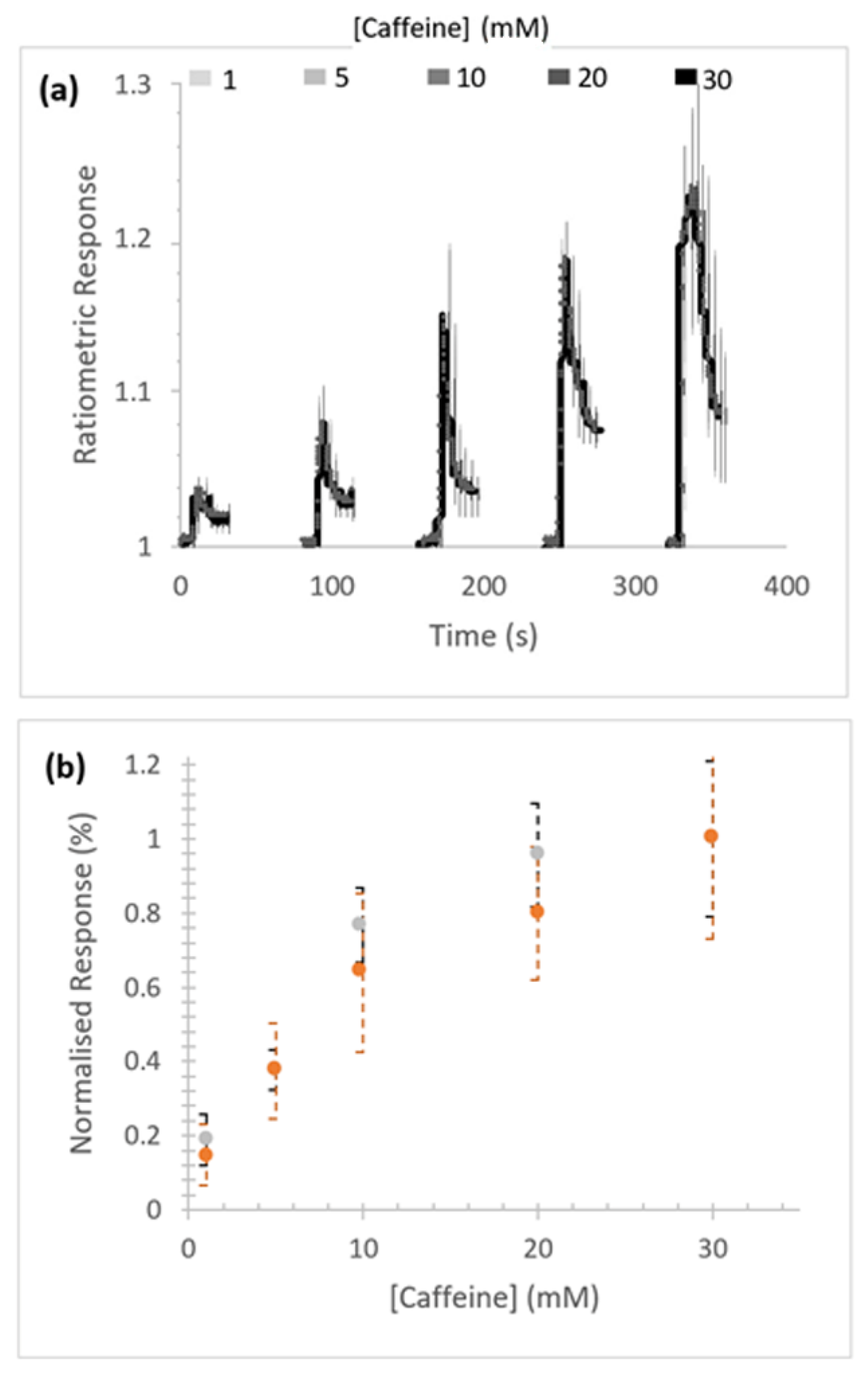 Ijms 22 13033 g003 550