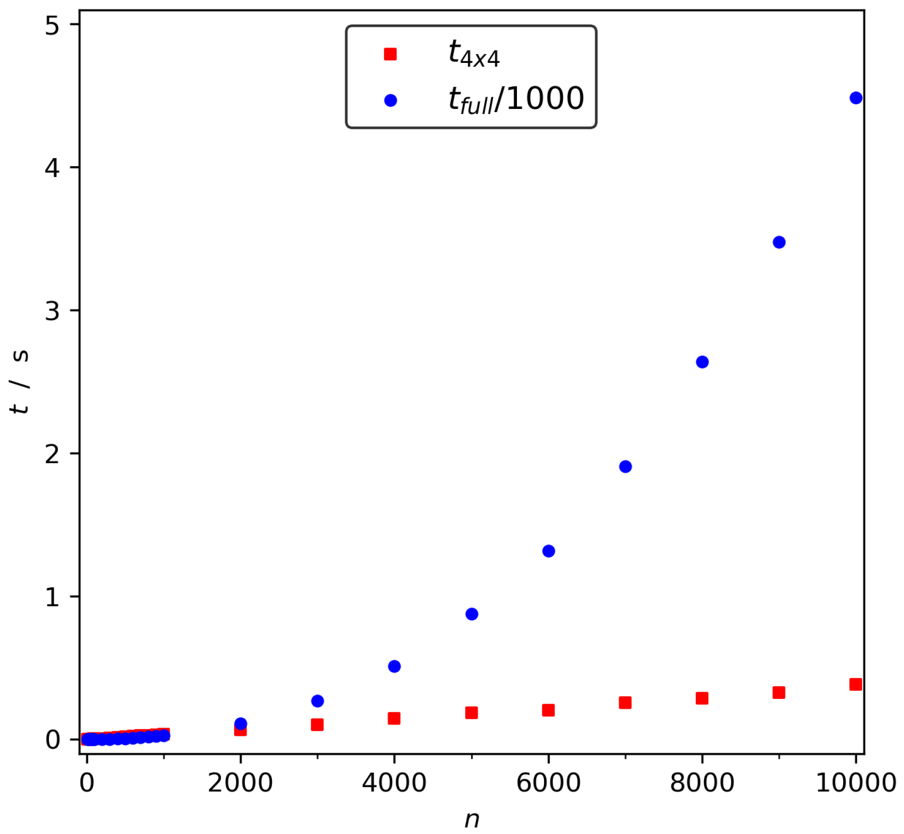 Ijms 22 13042 g001 550