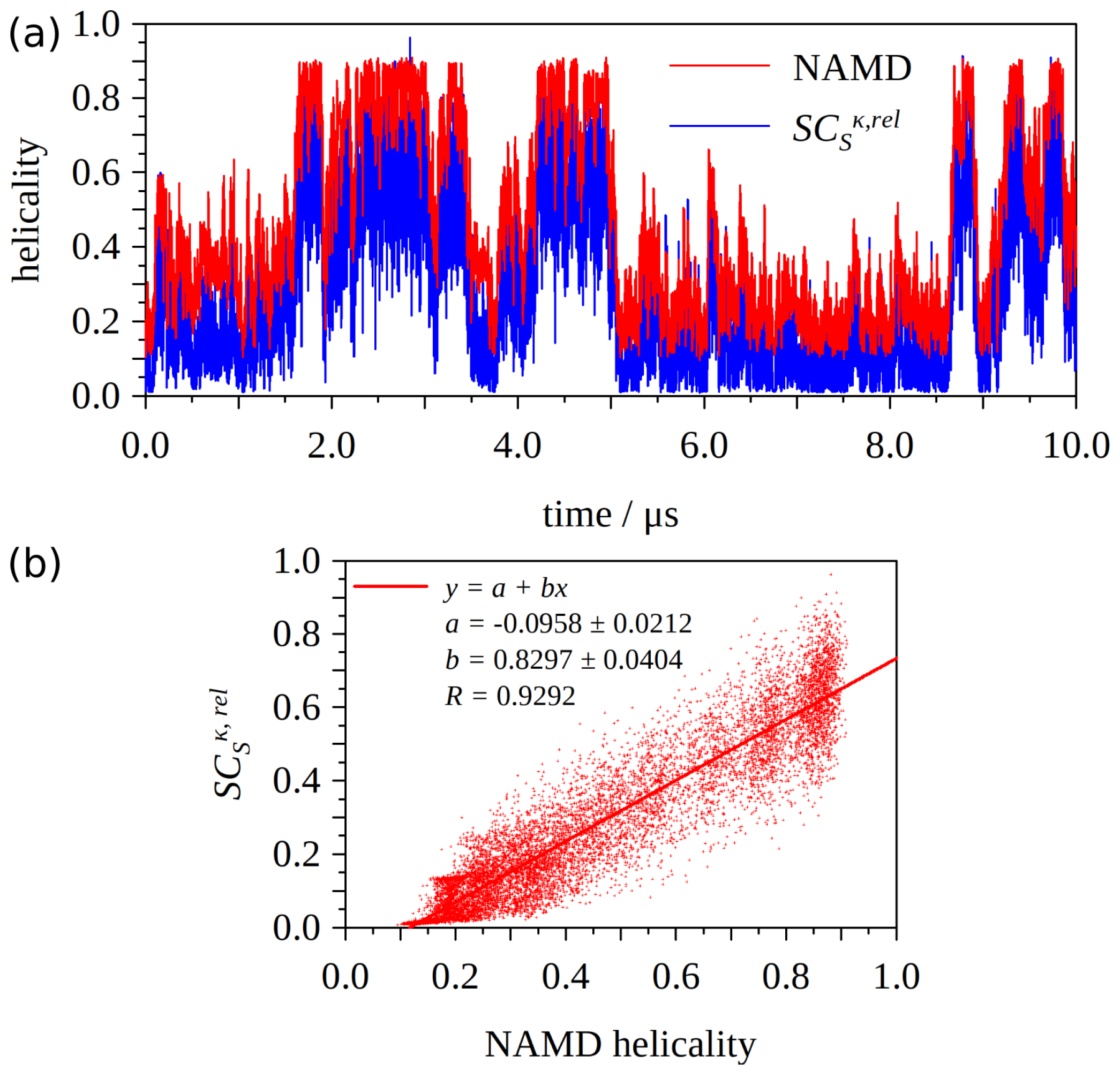 Ijms 22 13042 g004 550