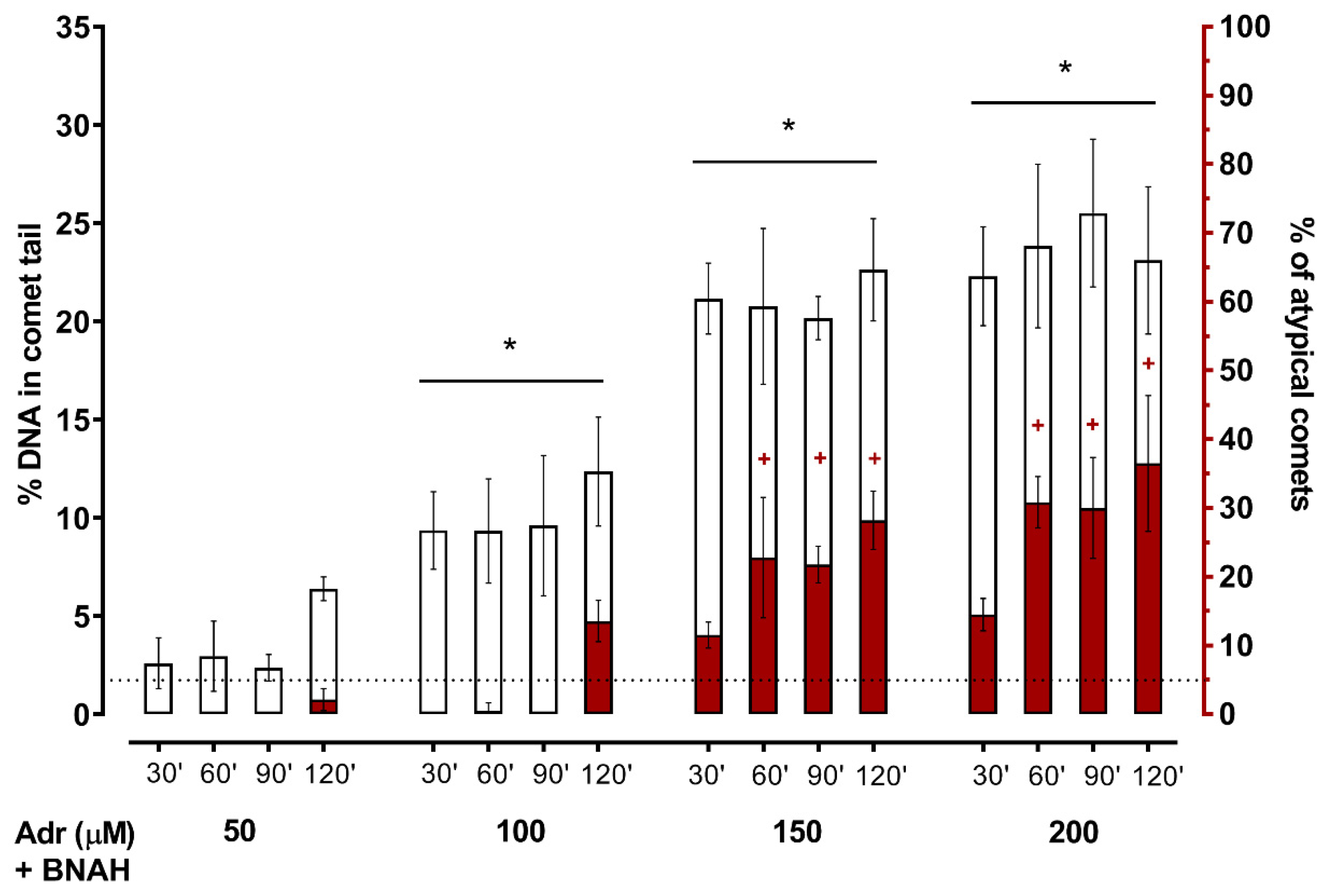 Ijms 22 13061 g004 550