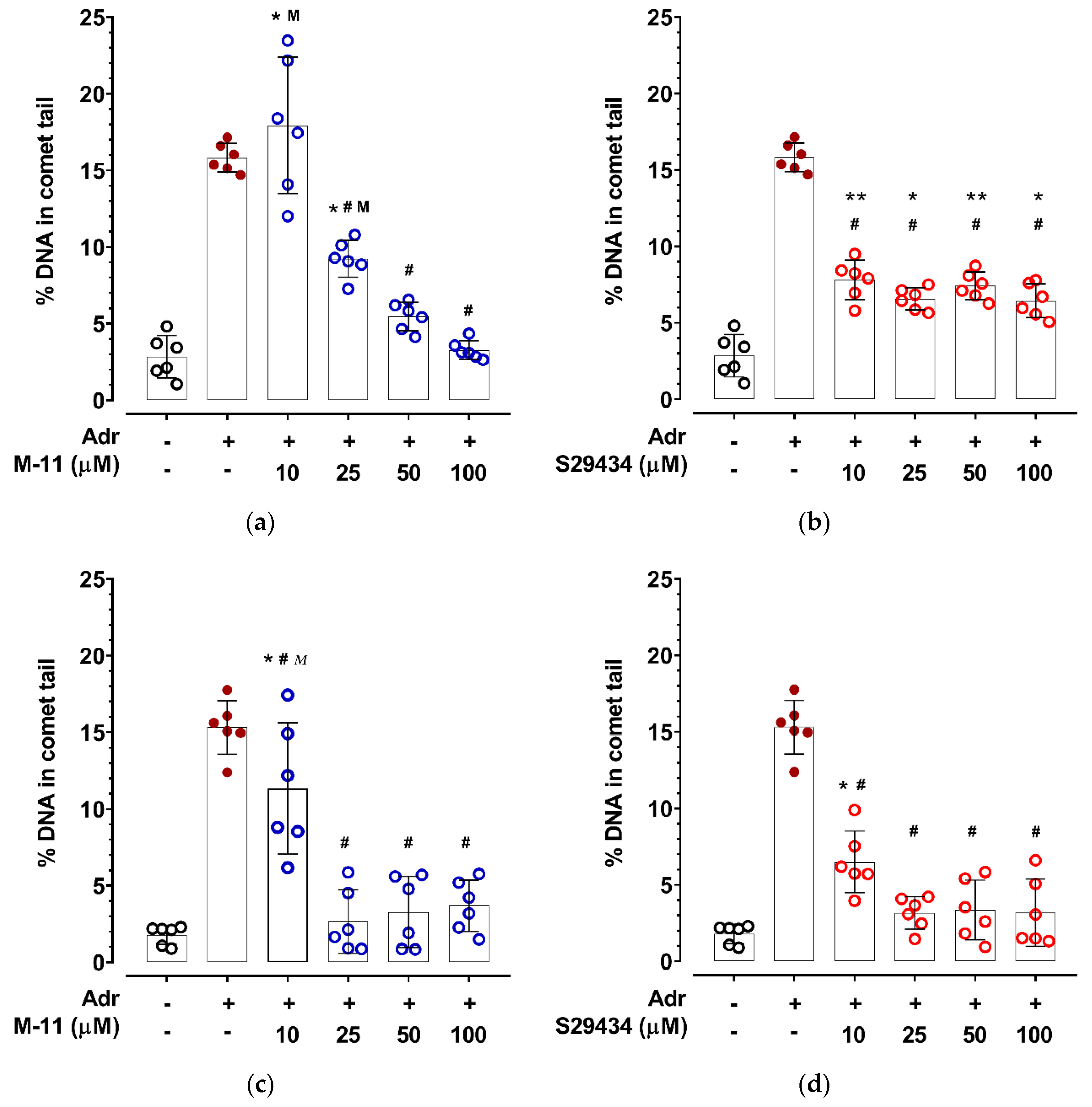 Ijms 22 13061 g005 550