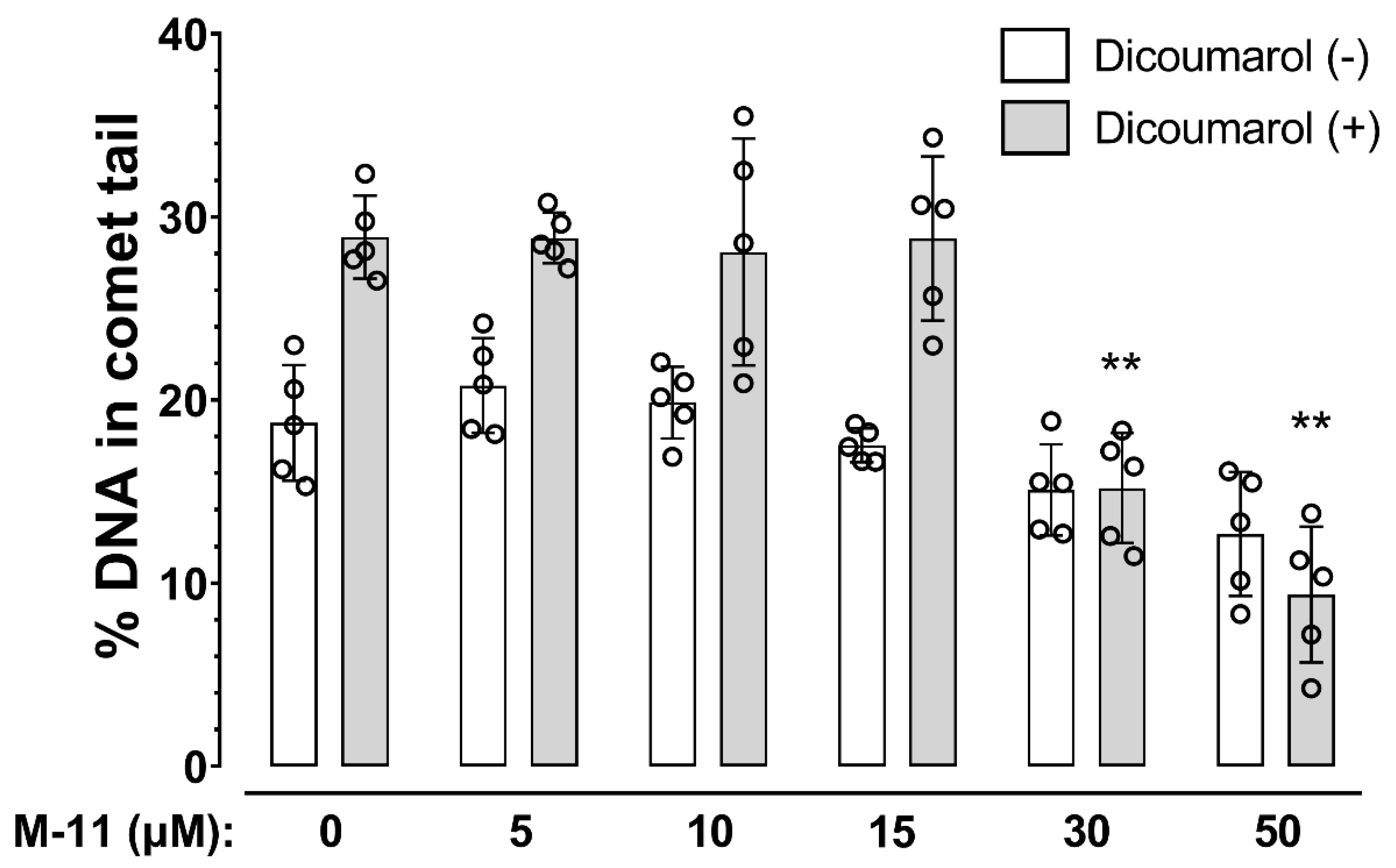 Ijms 22 13061 g0a1 550