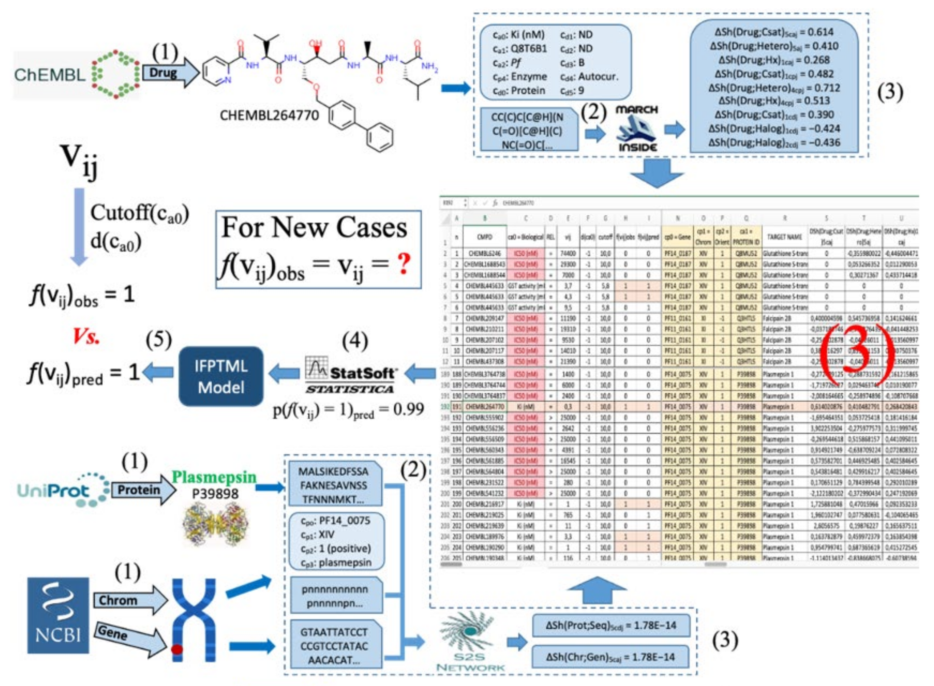 Ijms 22 13066 g005 550