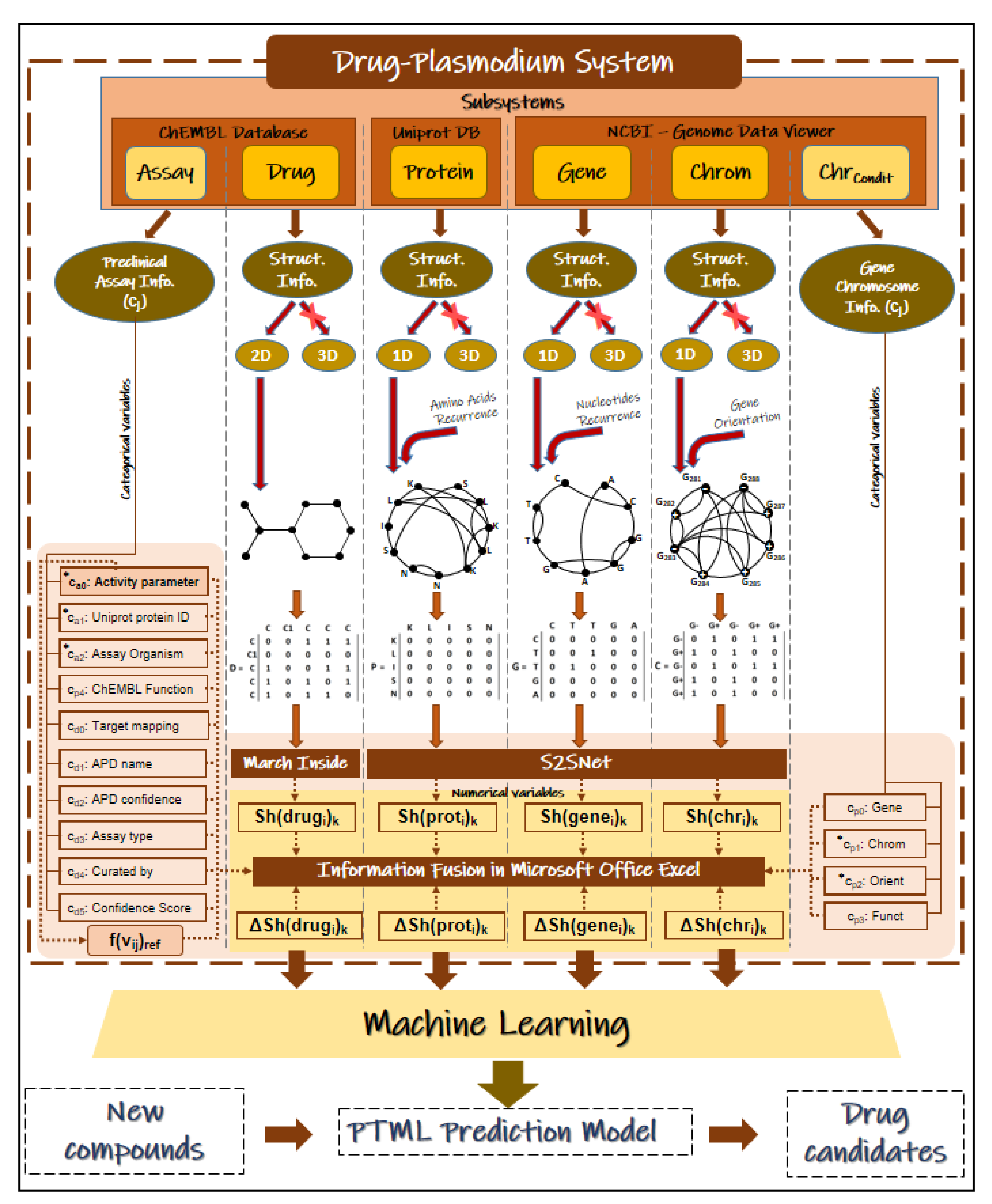 Ijms 22 13066 g006 550