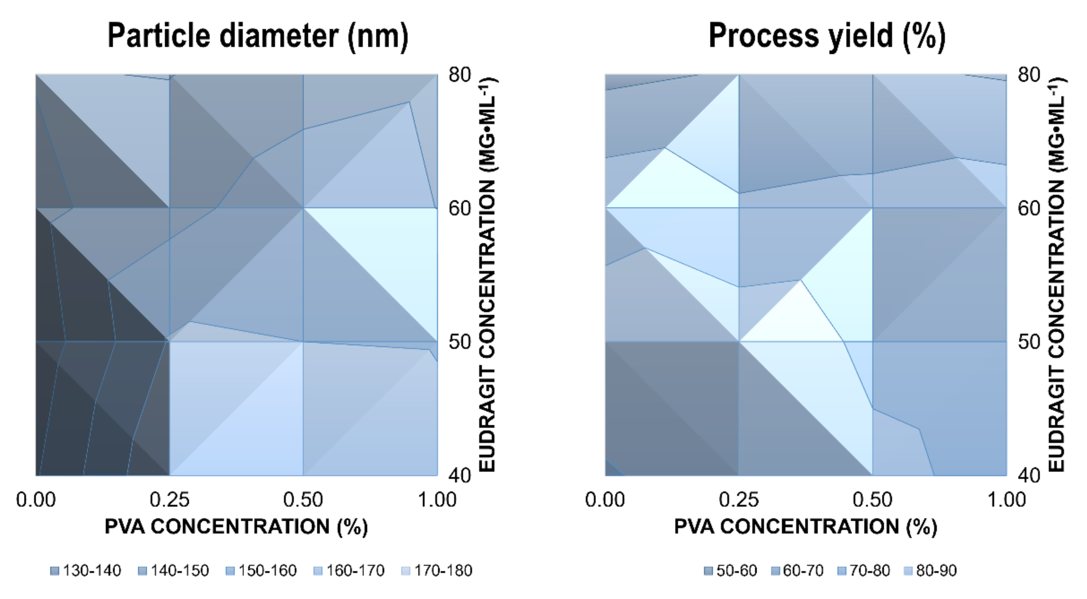 Ijms 22 13069 g001 550