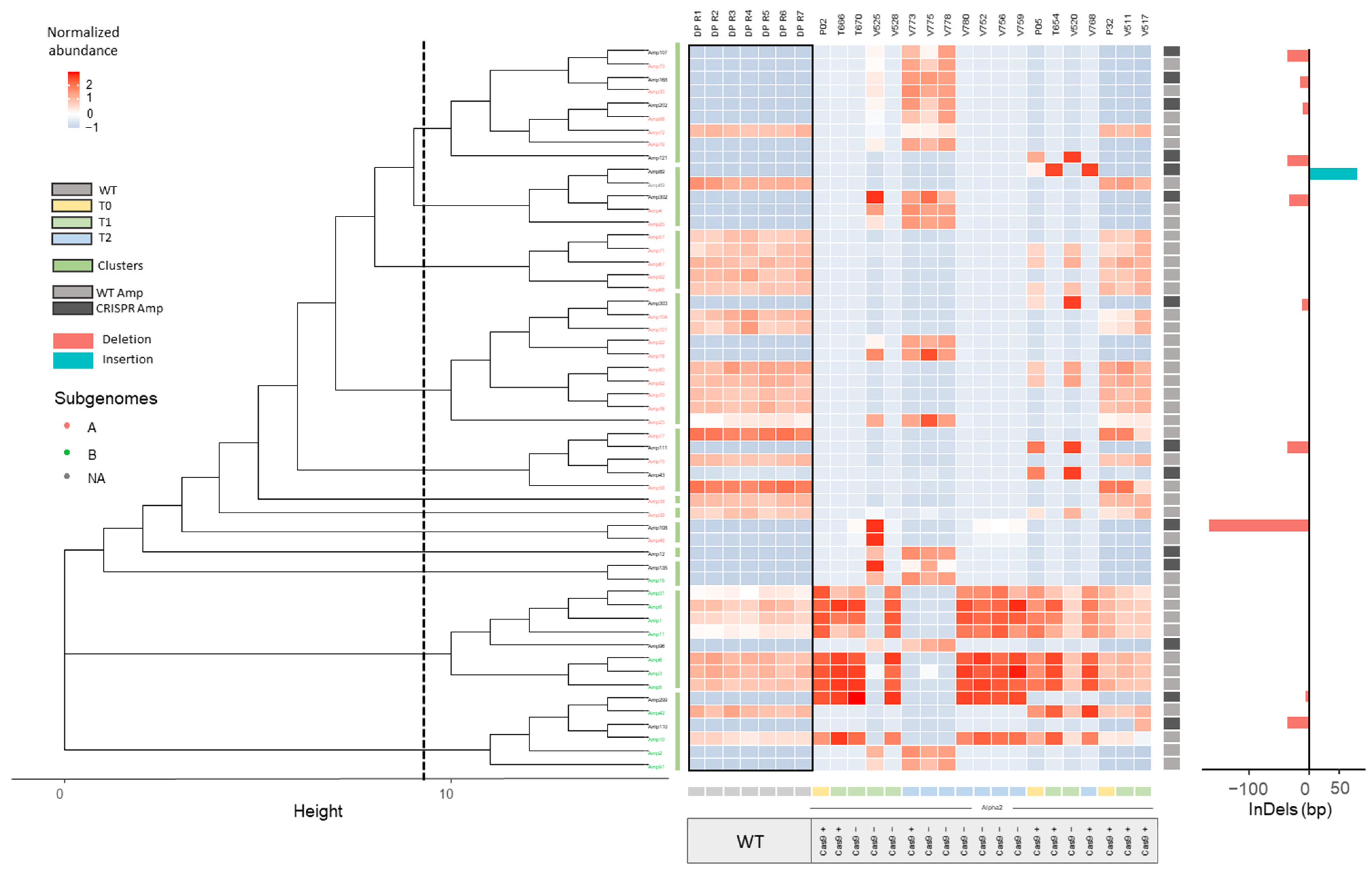 Ijms 22 13076 g003 550