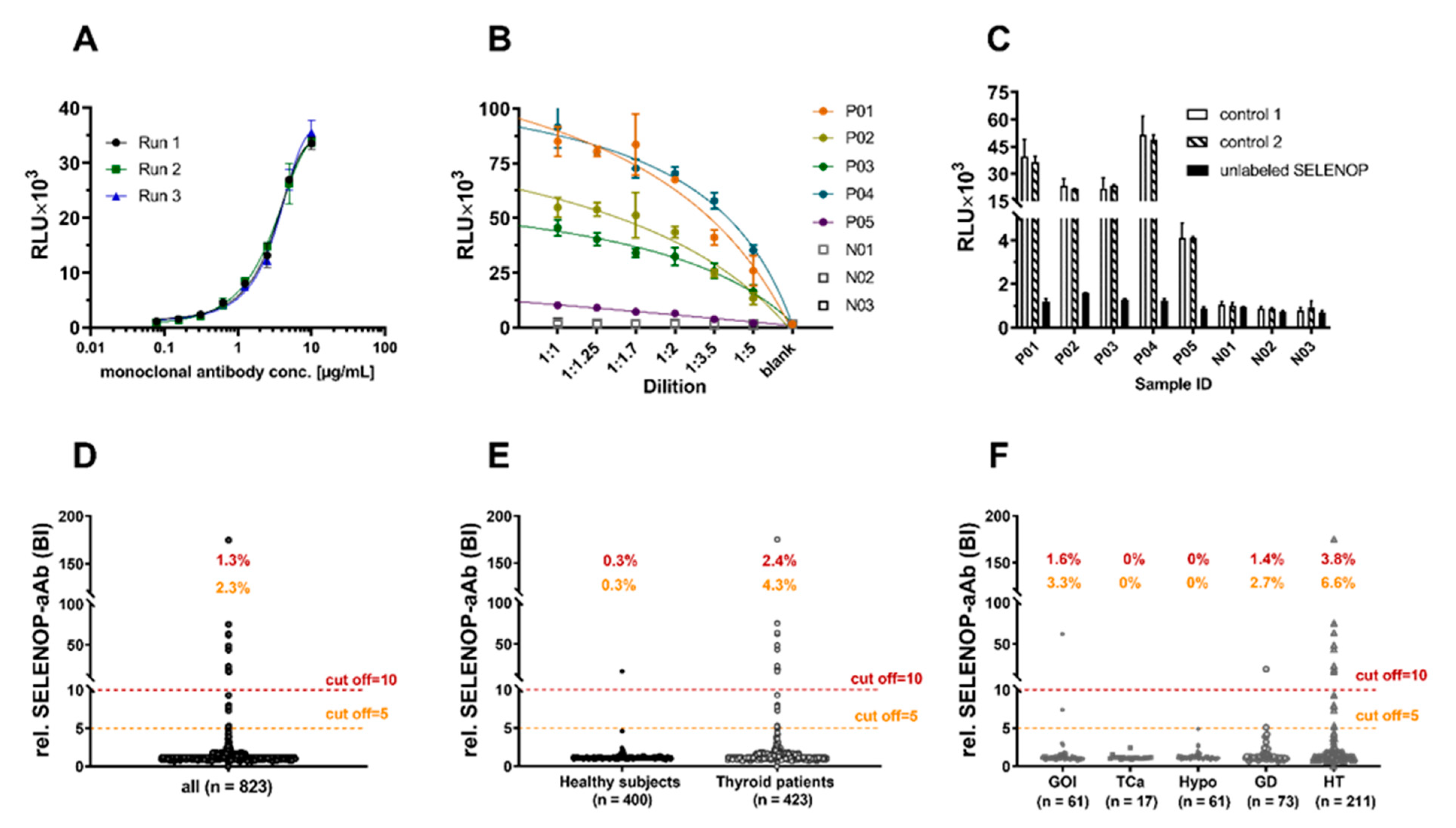 Ijms 22 13088 g001 550