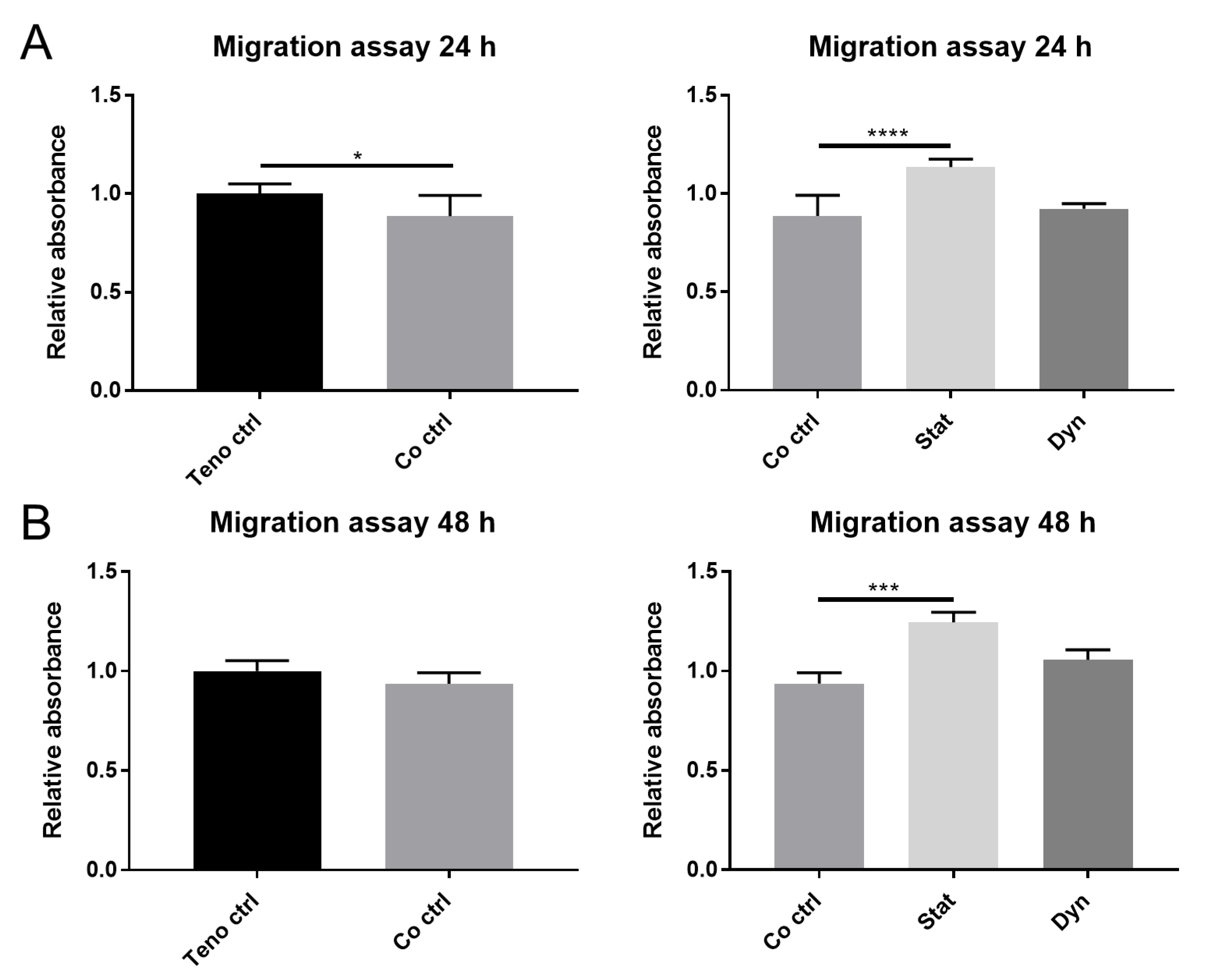 Ijms 22 13089 g001 Ijms 22 13089 g001