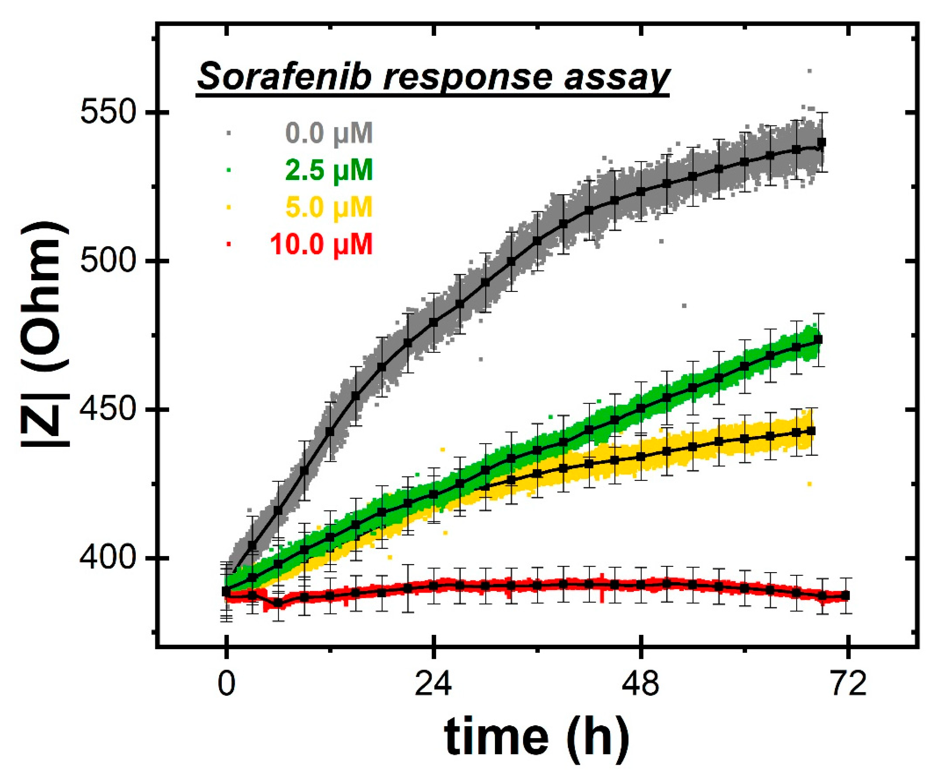 Ijms 22 13090 g006 550