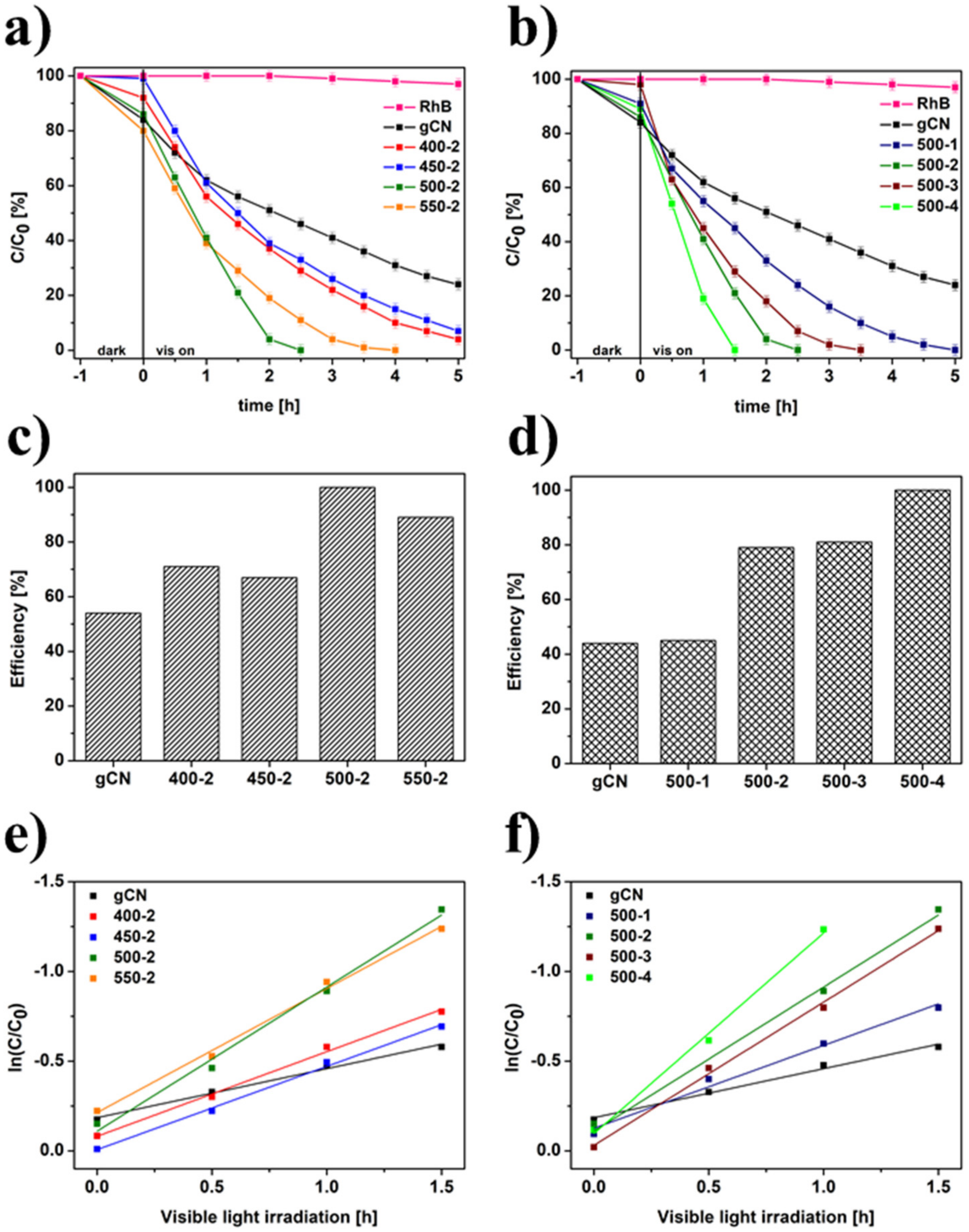 Ijms 22 13096 g009 550
