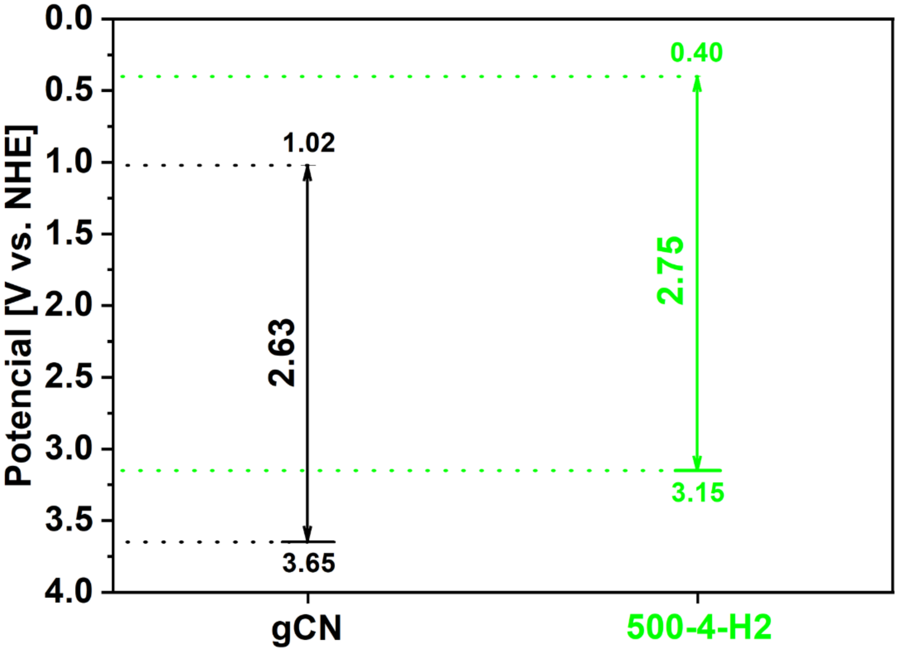 Ijms 22 13096 g010 550