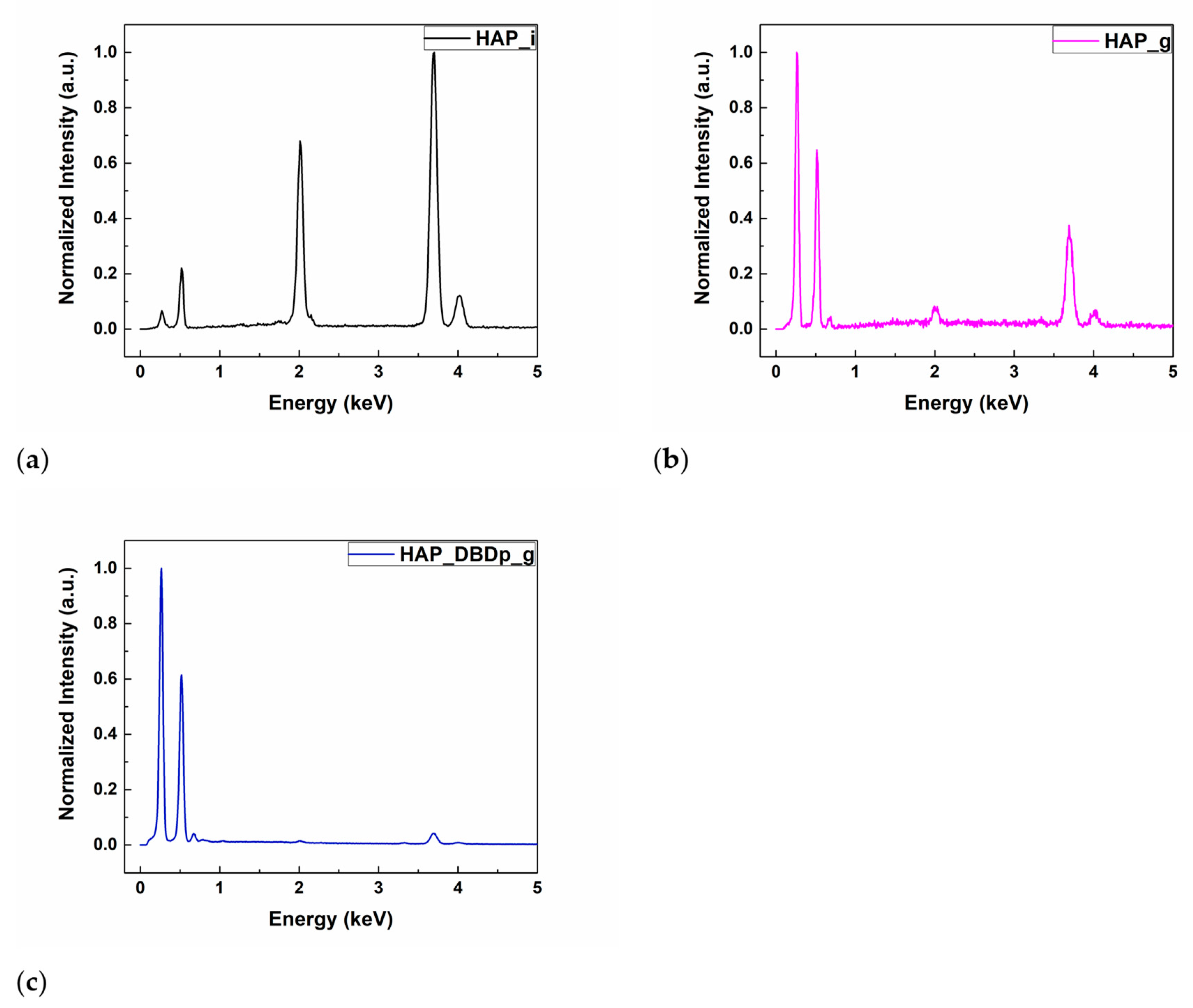 Ijms 22 13103 g001 550