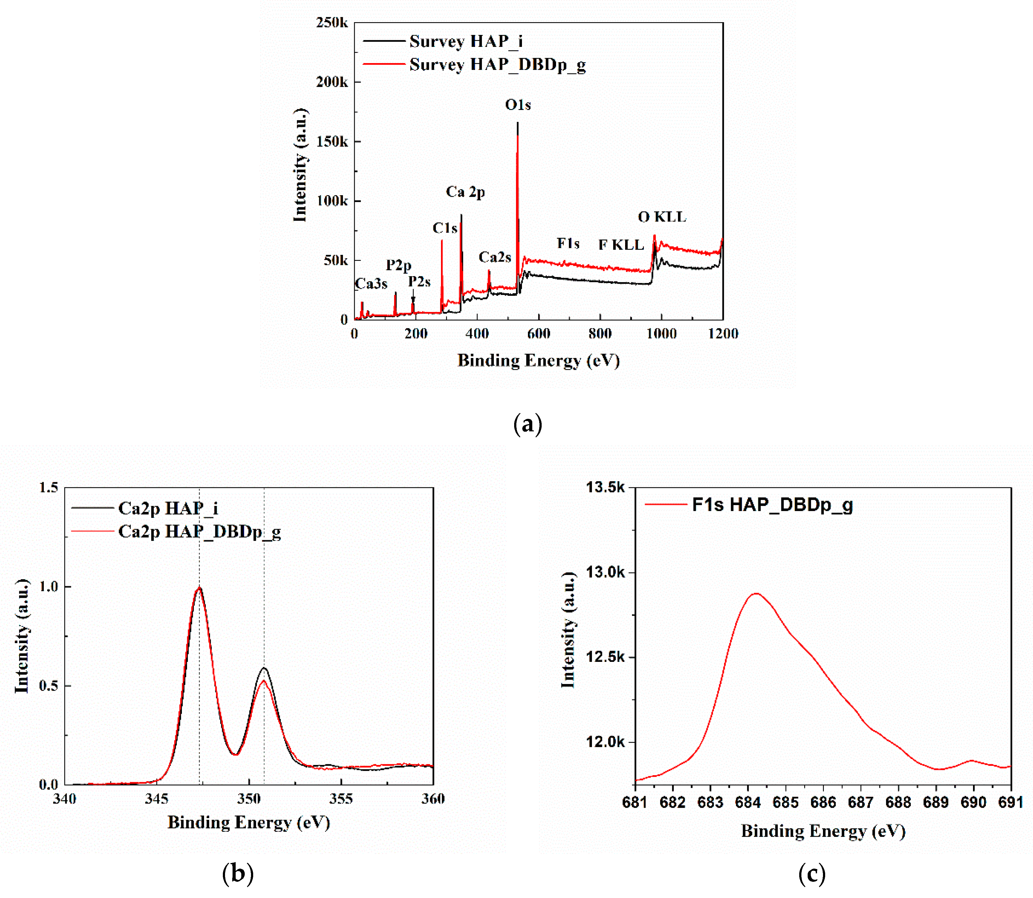 Ijms 22 13103 g003 550