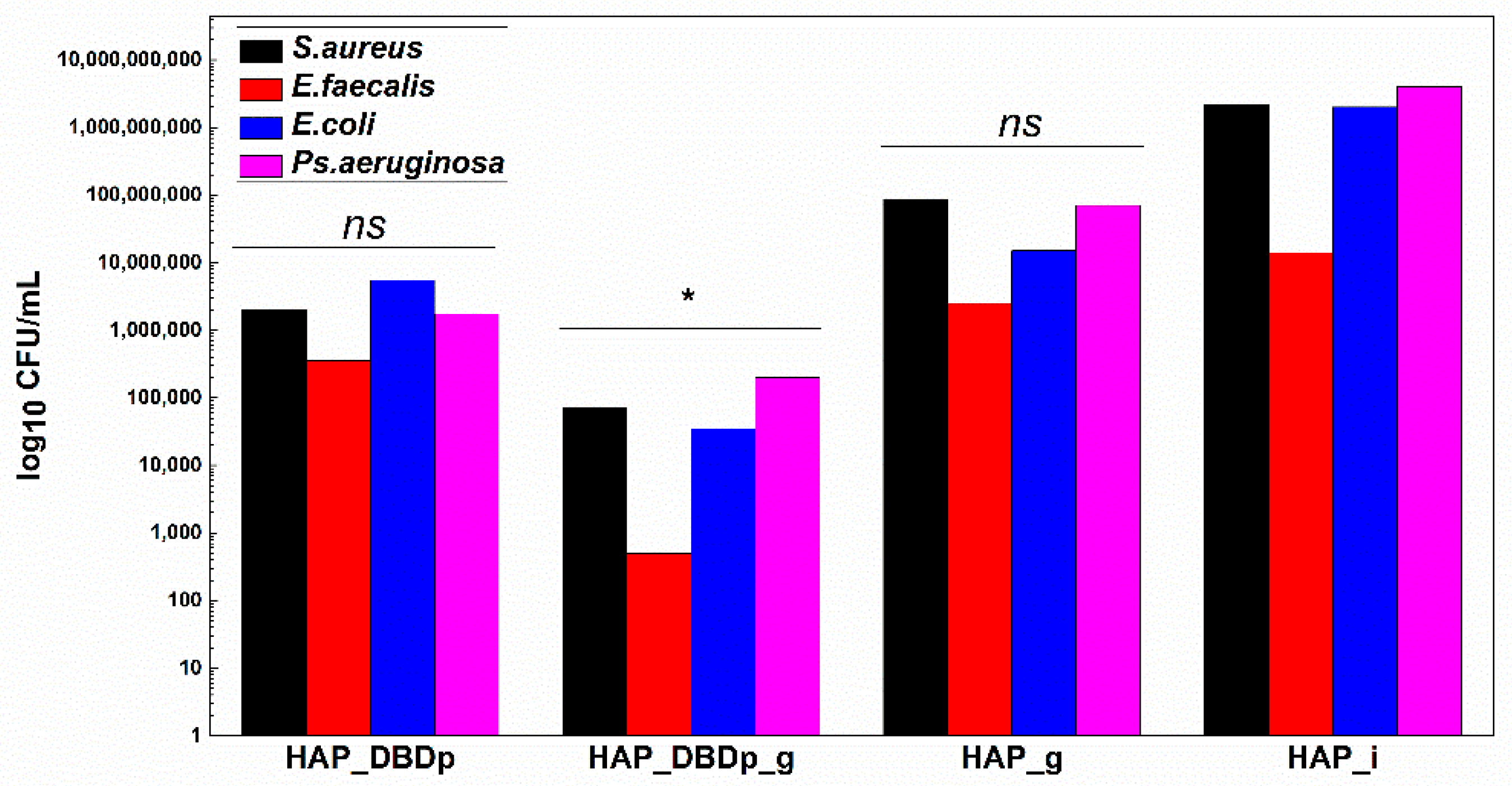 Ijms 22 13103 g006 550