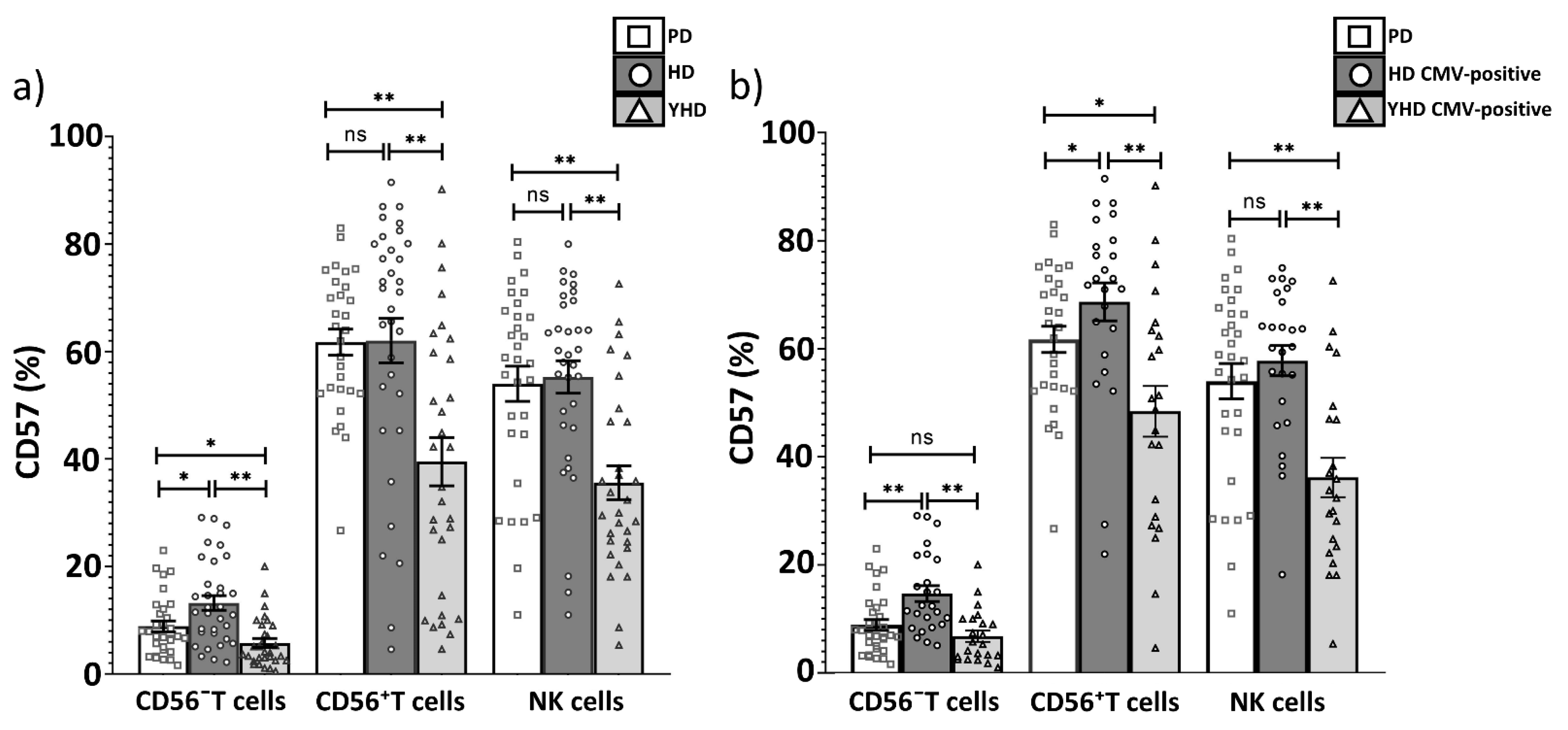 Ijms 22 13119 g009 550