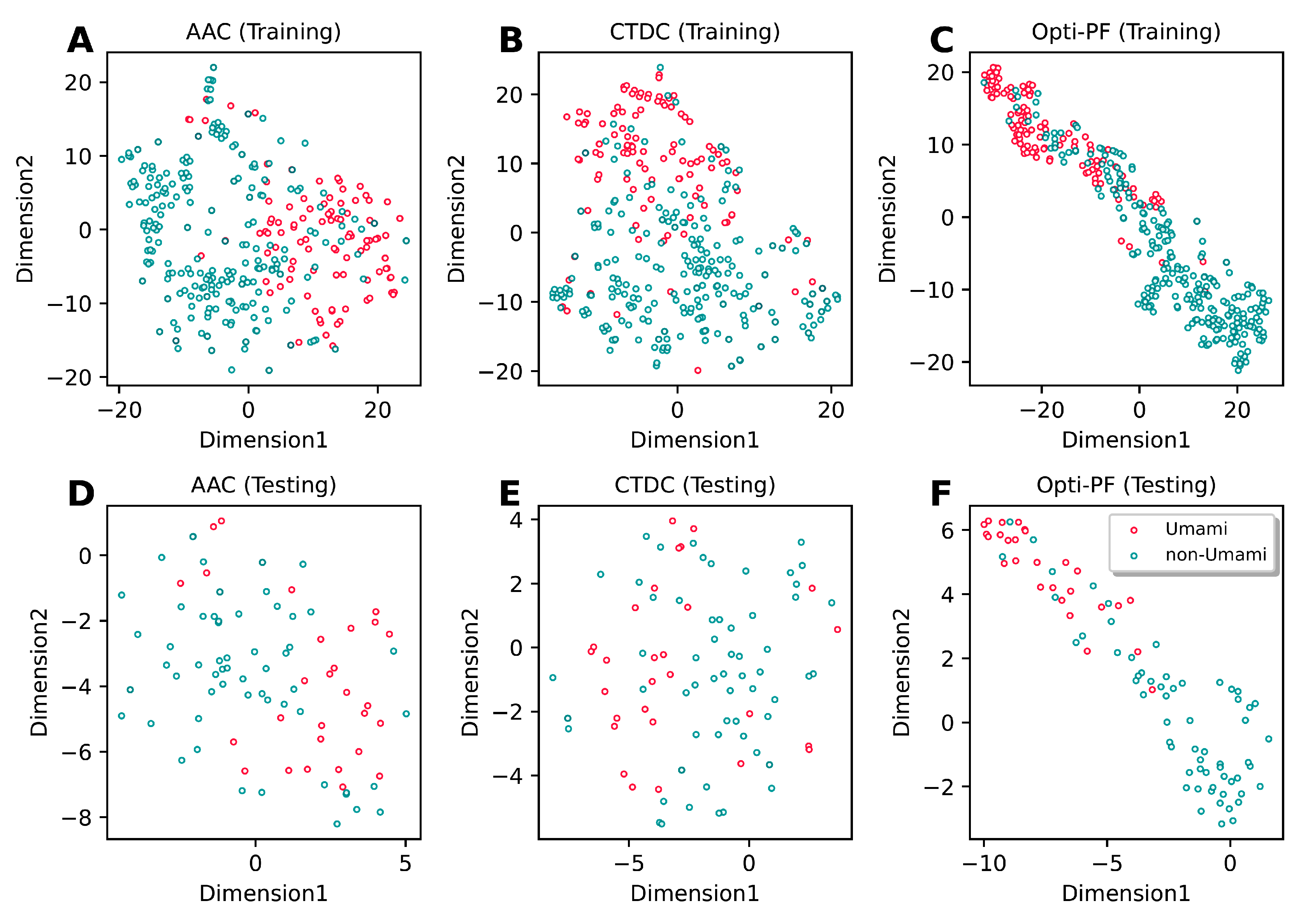 Ijms 22 13124 g004 550