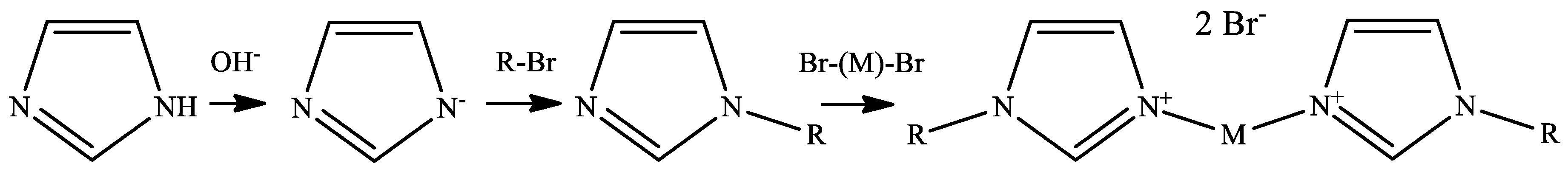 Ijms 22 13148 sch001 550
