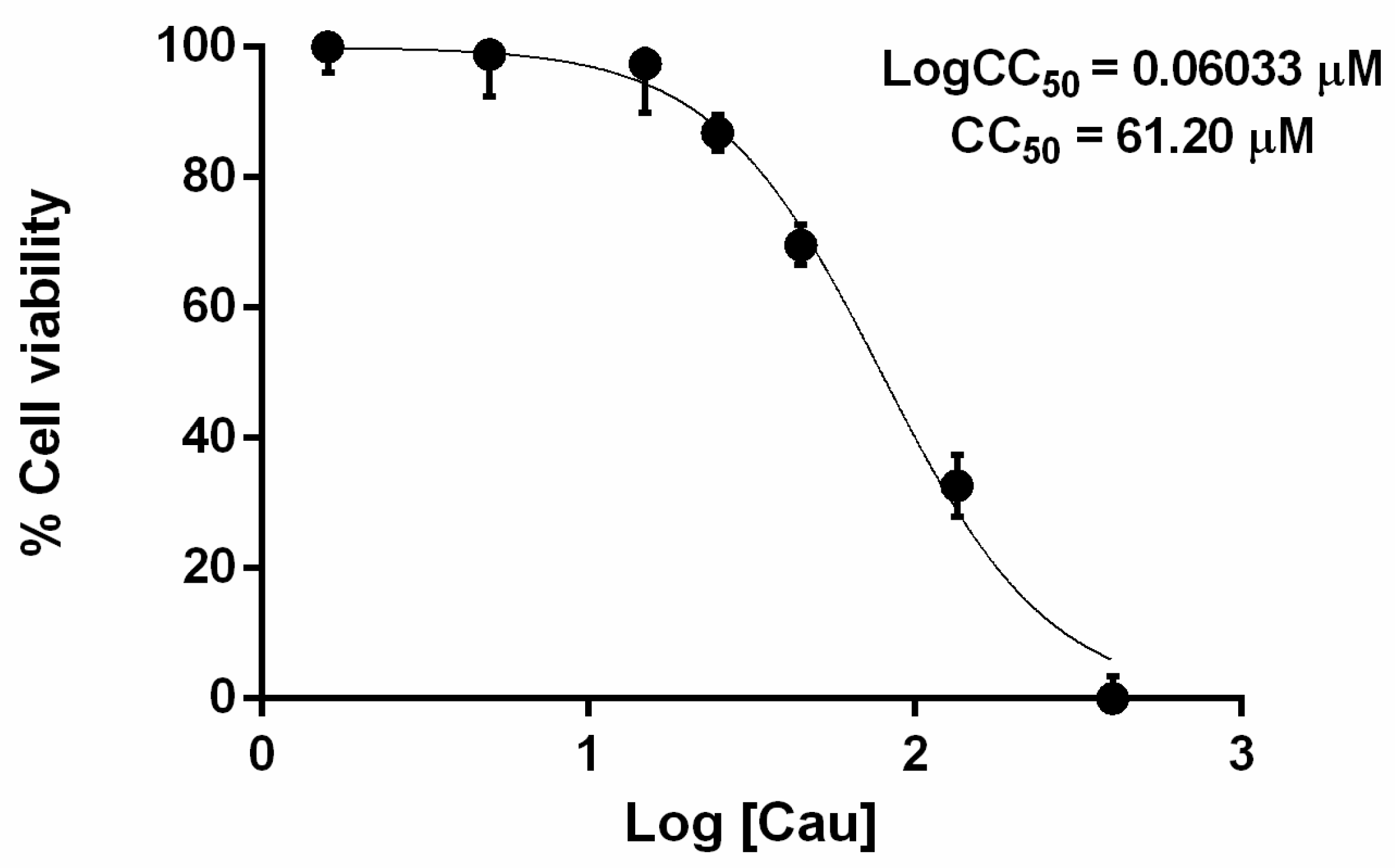 Ijms 22 13154 g001 550