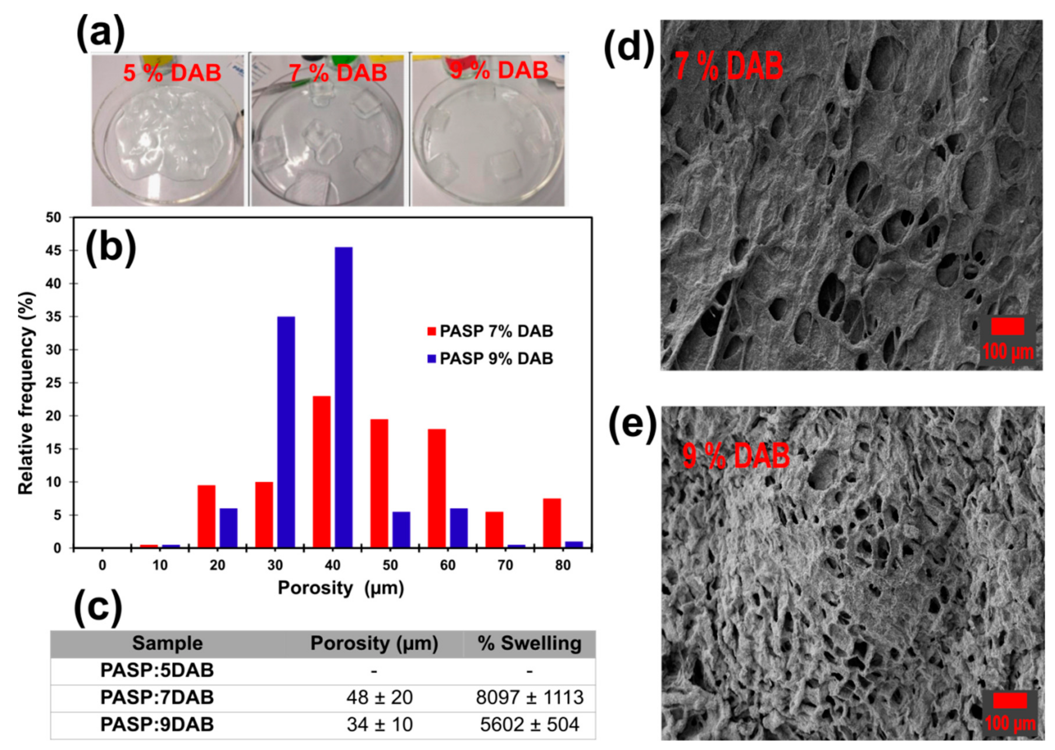 Ijms 22 13165 g003 550