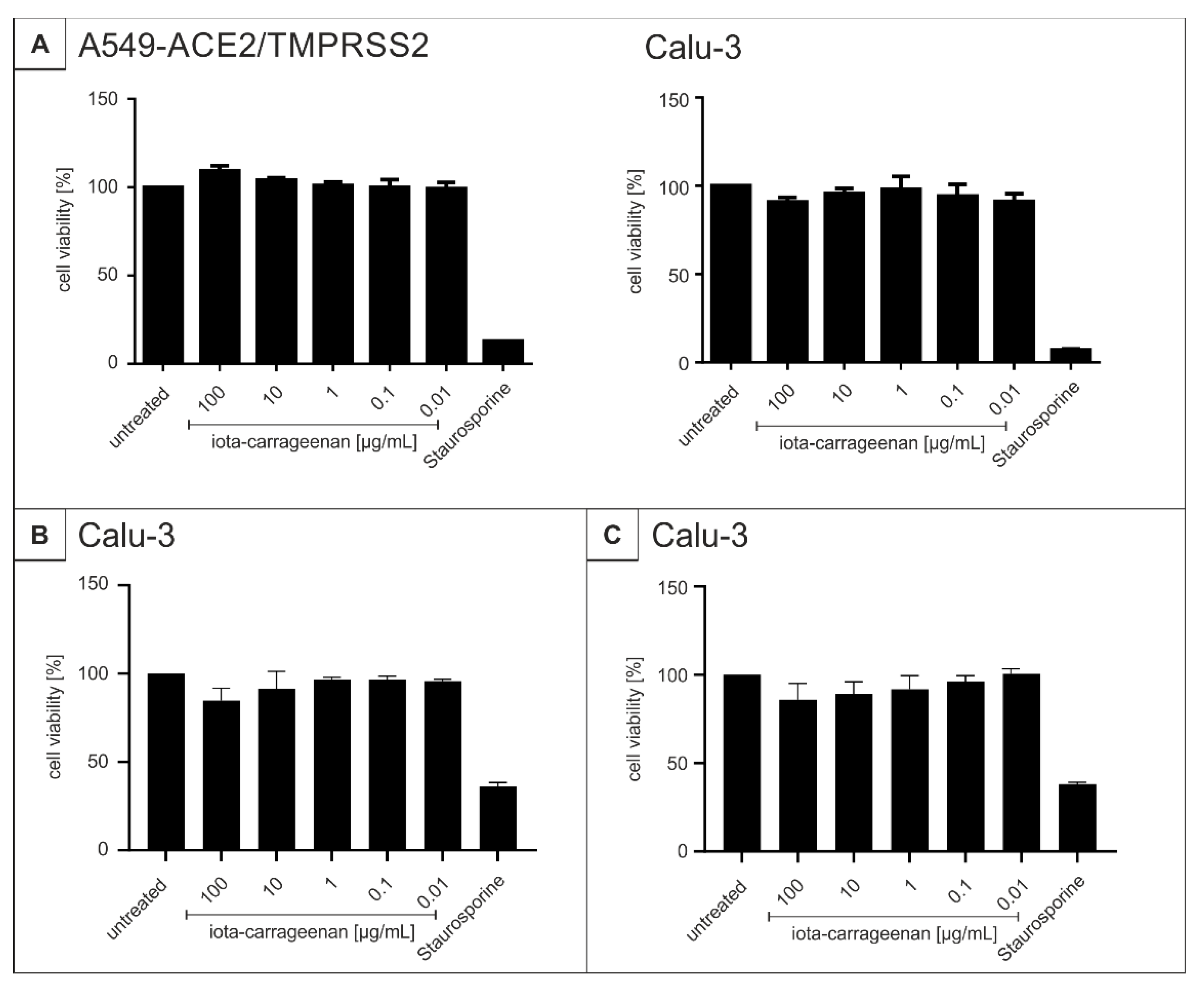 Ijms 22 13202 g004 550