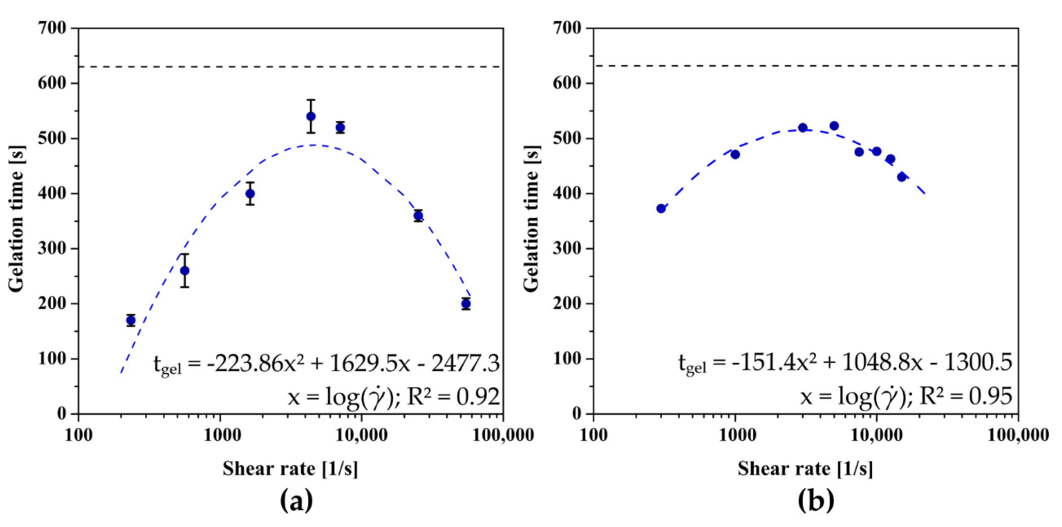 Ijms 22 13208 g004 Ijms 22 13208 g004