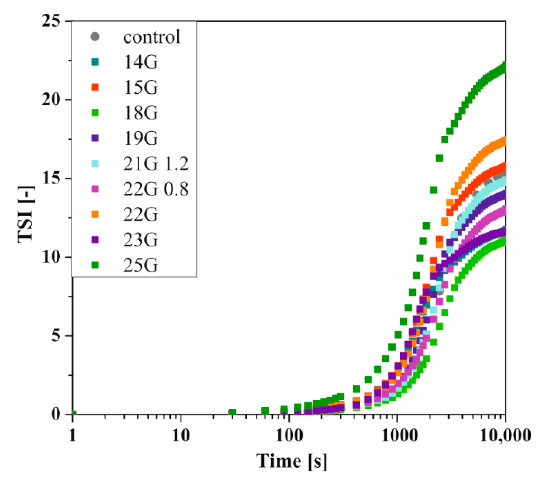 Ijms 22 13208 g005 Ijms 22 13208 g005