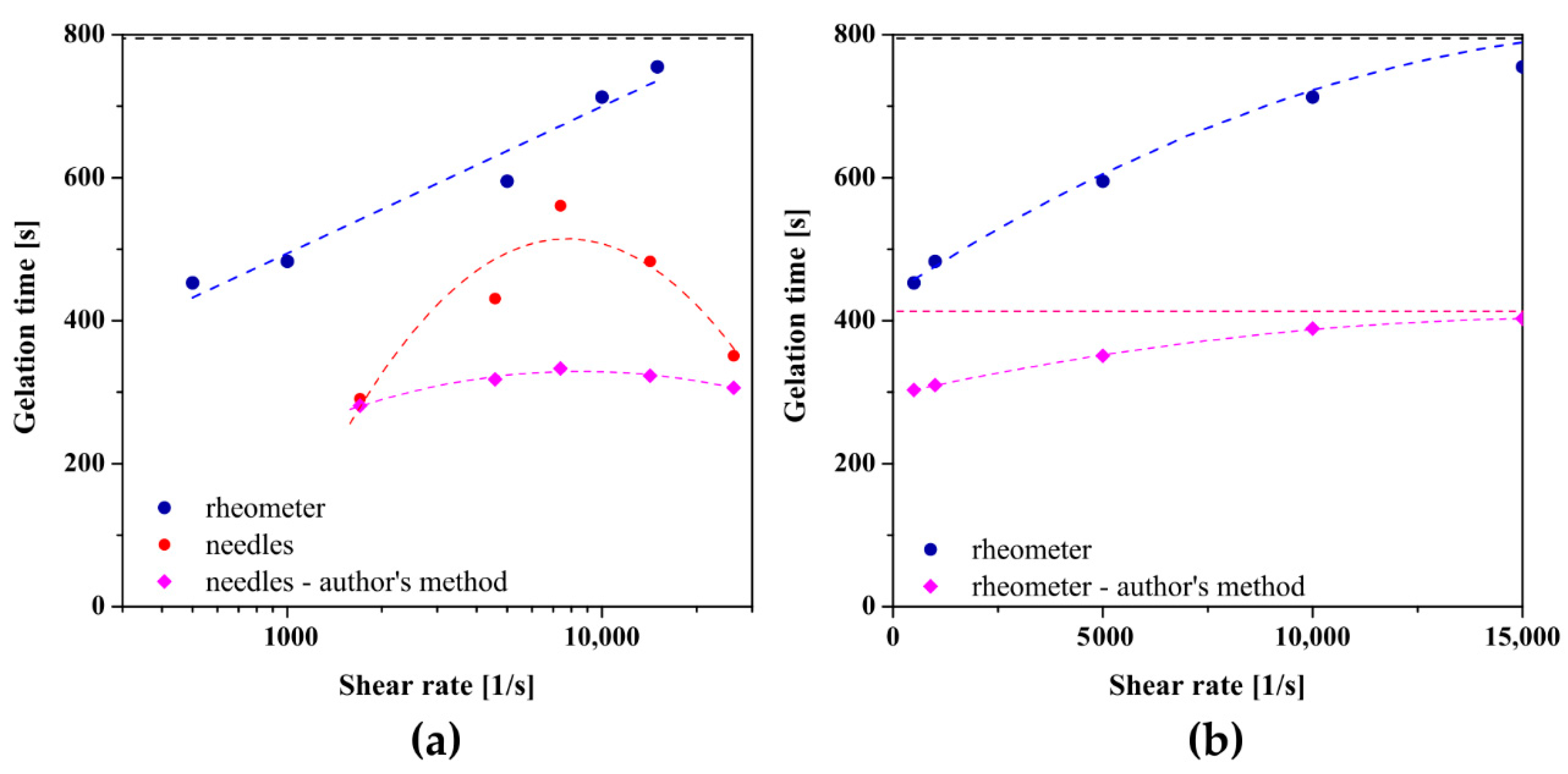 Ijms 22 13208 g008 Ijms 22 13208 g008