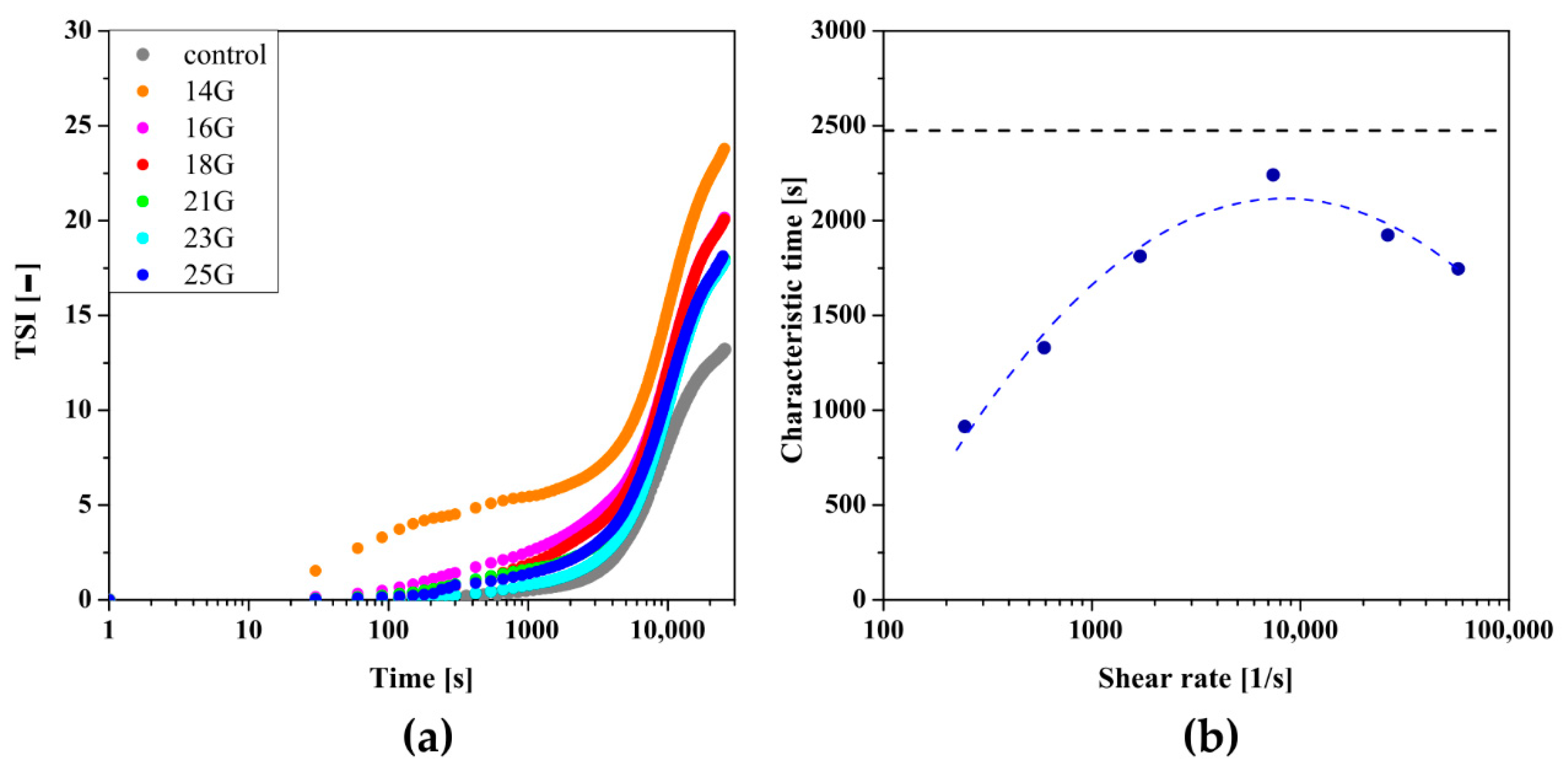 Ijms 22 13208 g010 Ijms 22 13208 g010