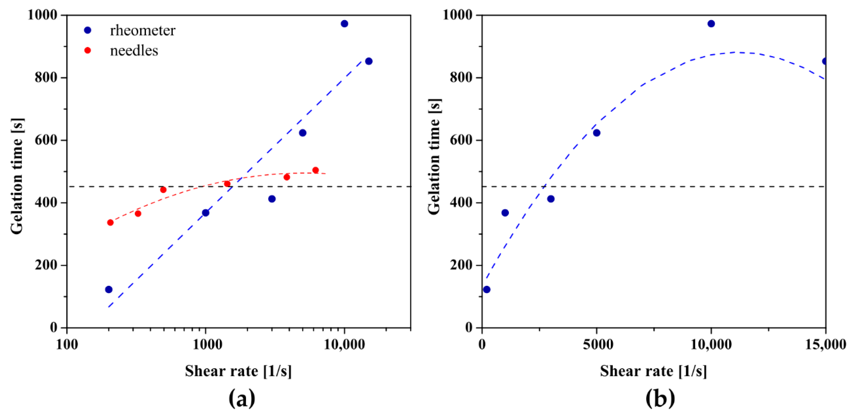 Ijms 22 13208 g011 Ijms 22 13208 g011