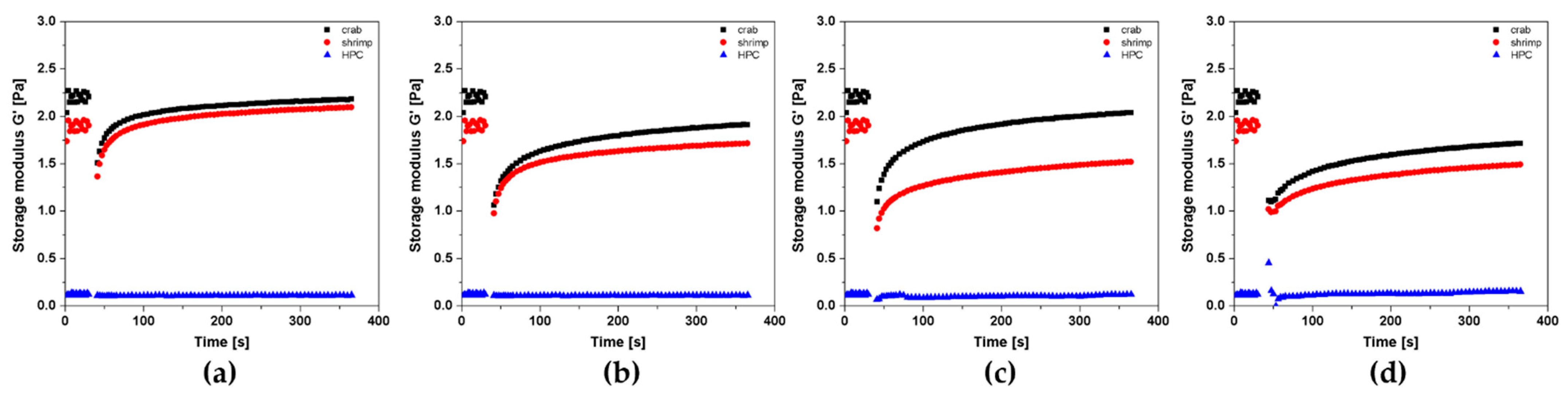 Ijms 22 13208 g013 Ijms 22 13208 g013