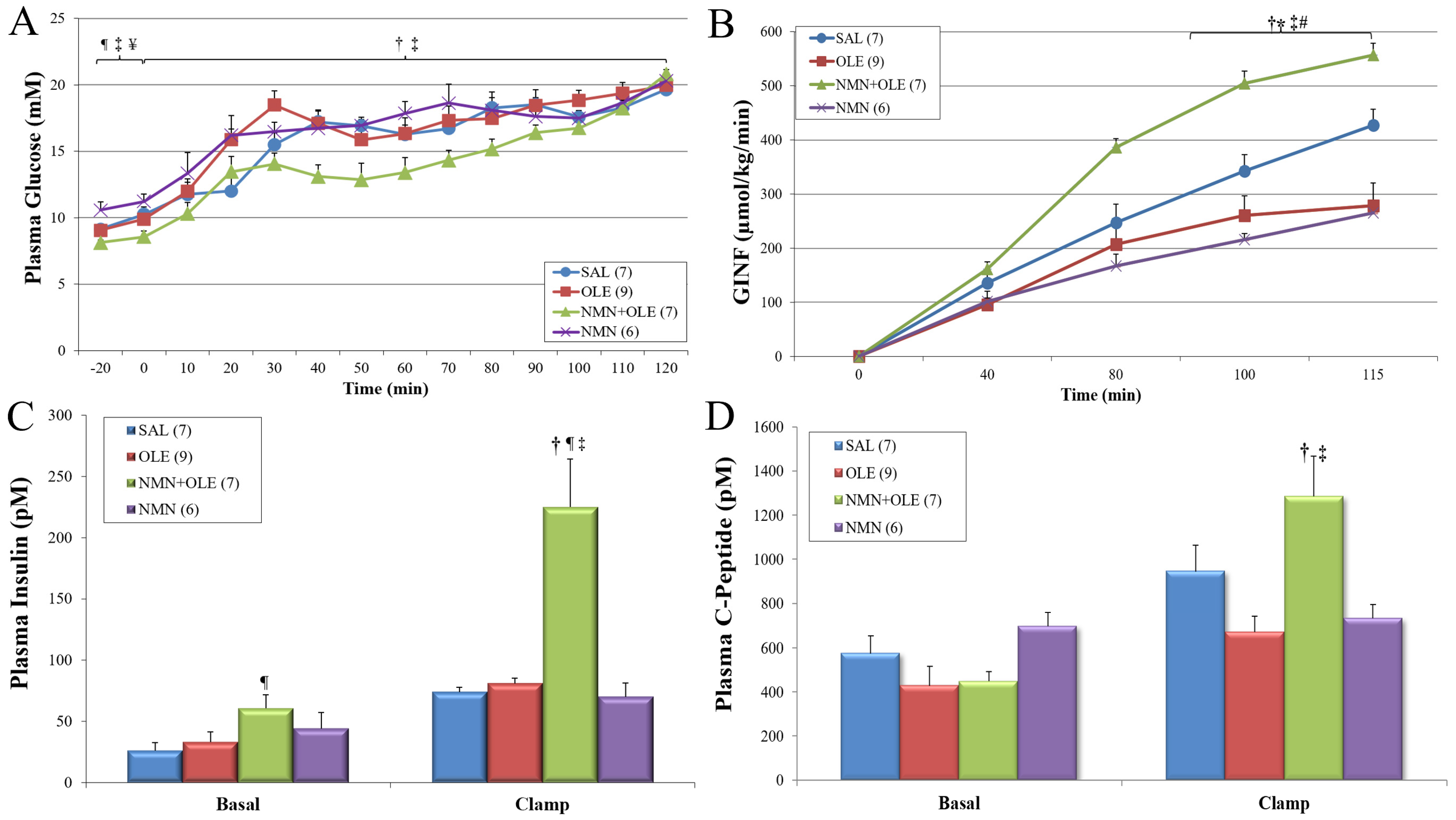 Ijms 22 13224 g001 Ijms 22 13224 g001