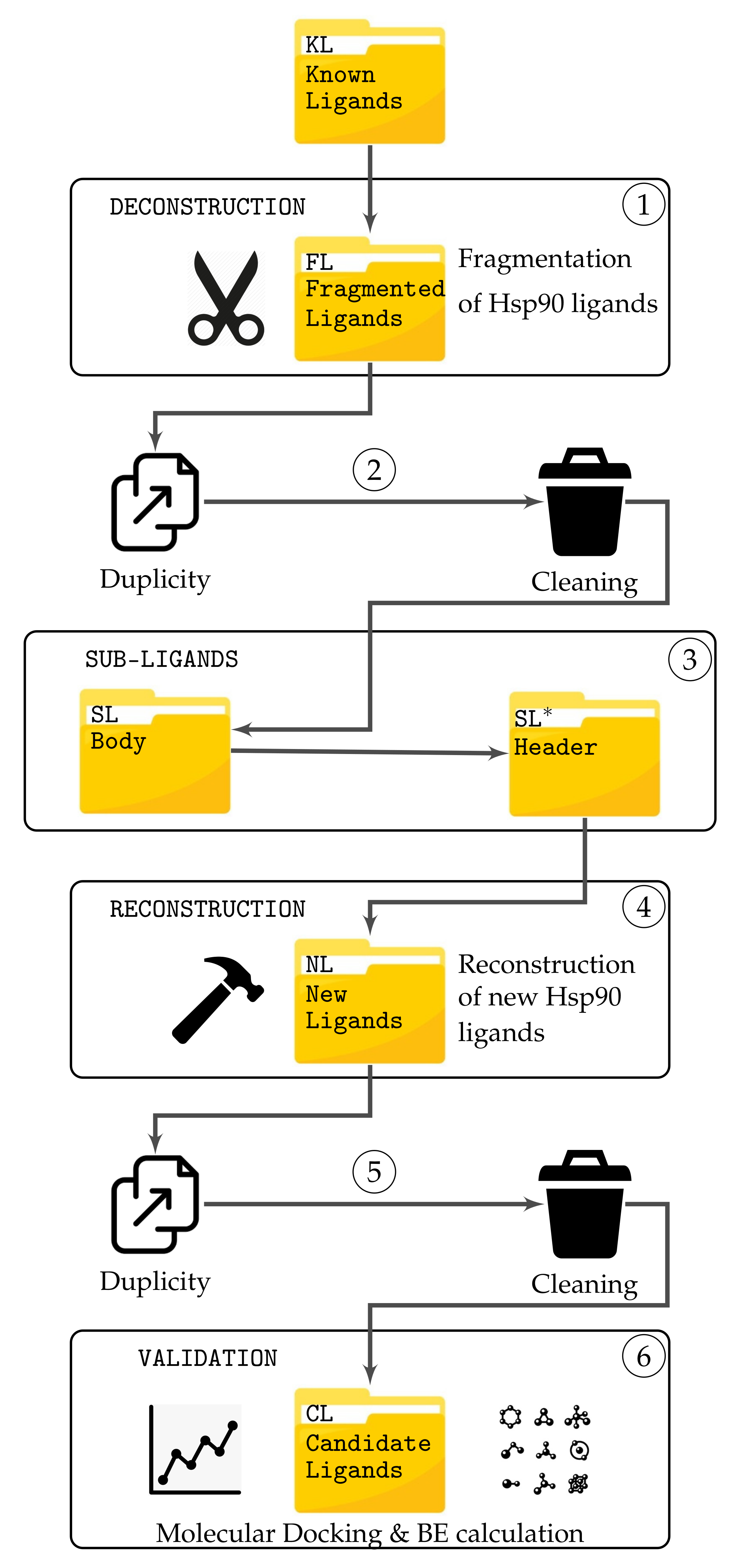 Ijms 22 13226 g001 550