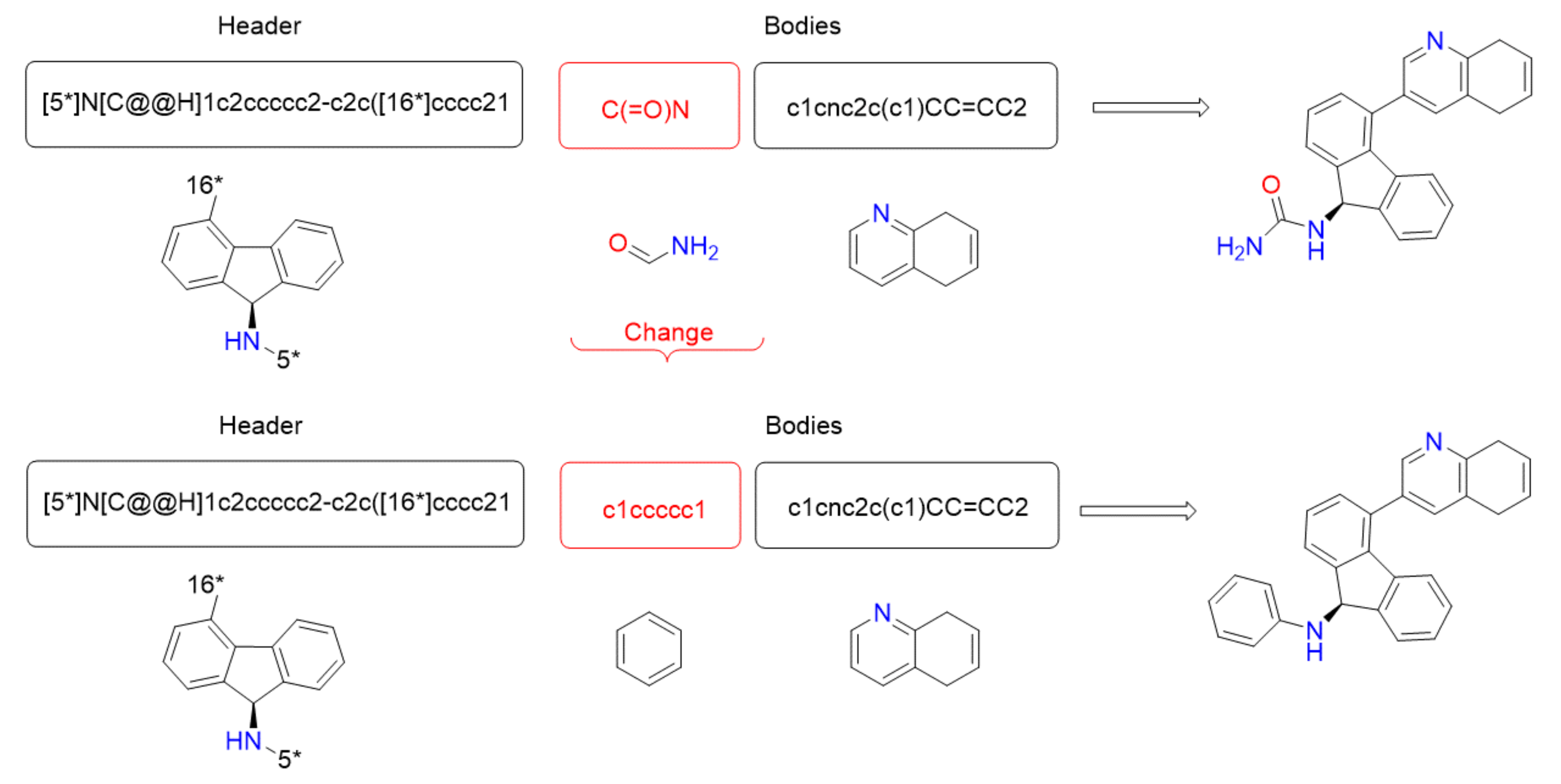Ijms 22 13226 g005 550