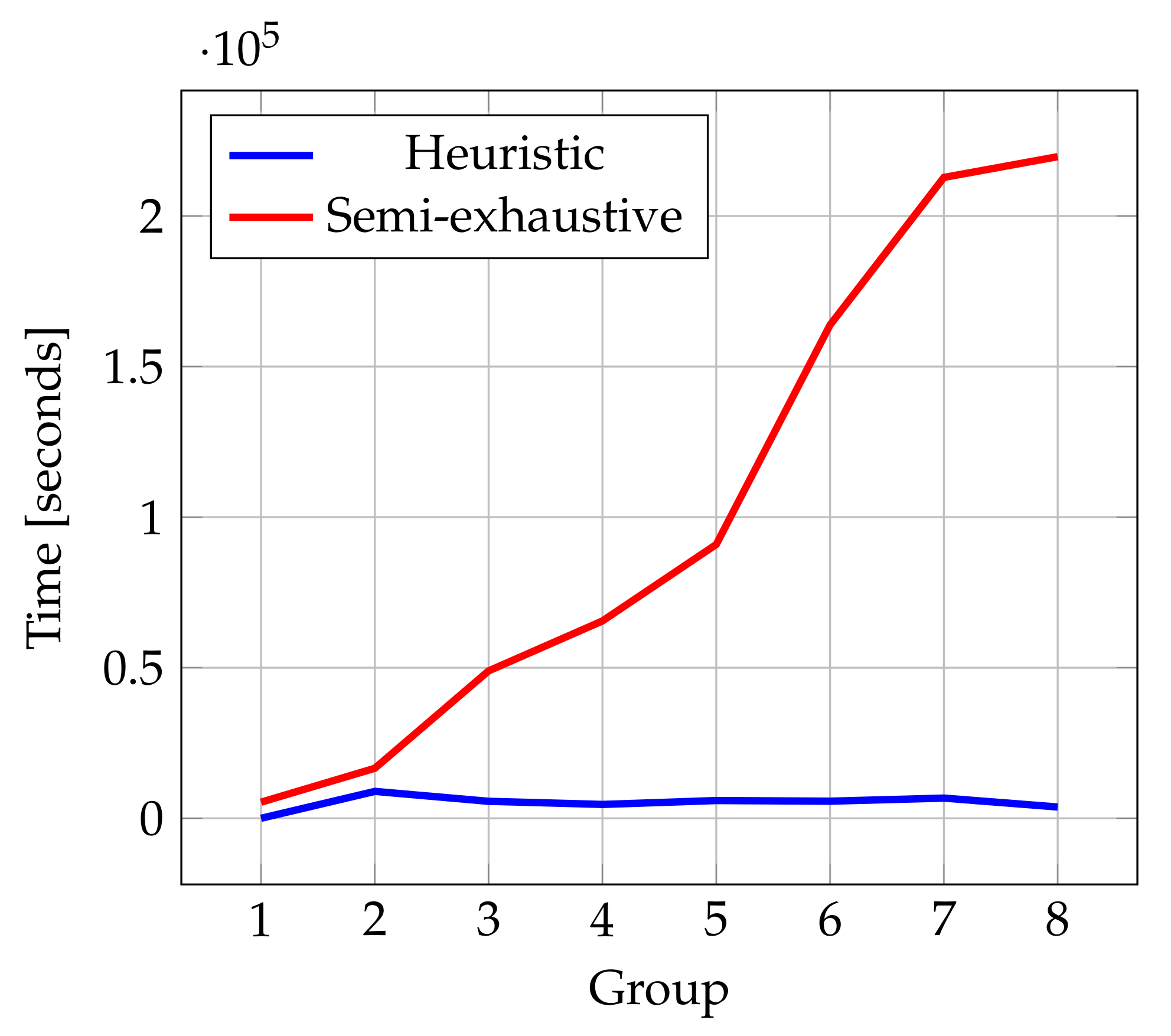 Ijms 22 13226 g011 550