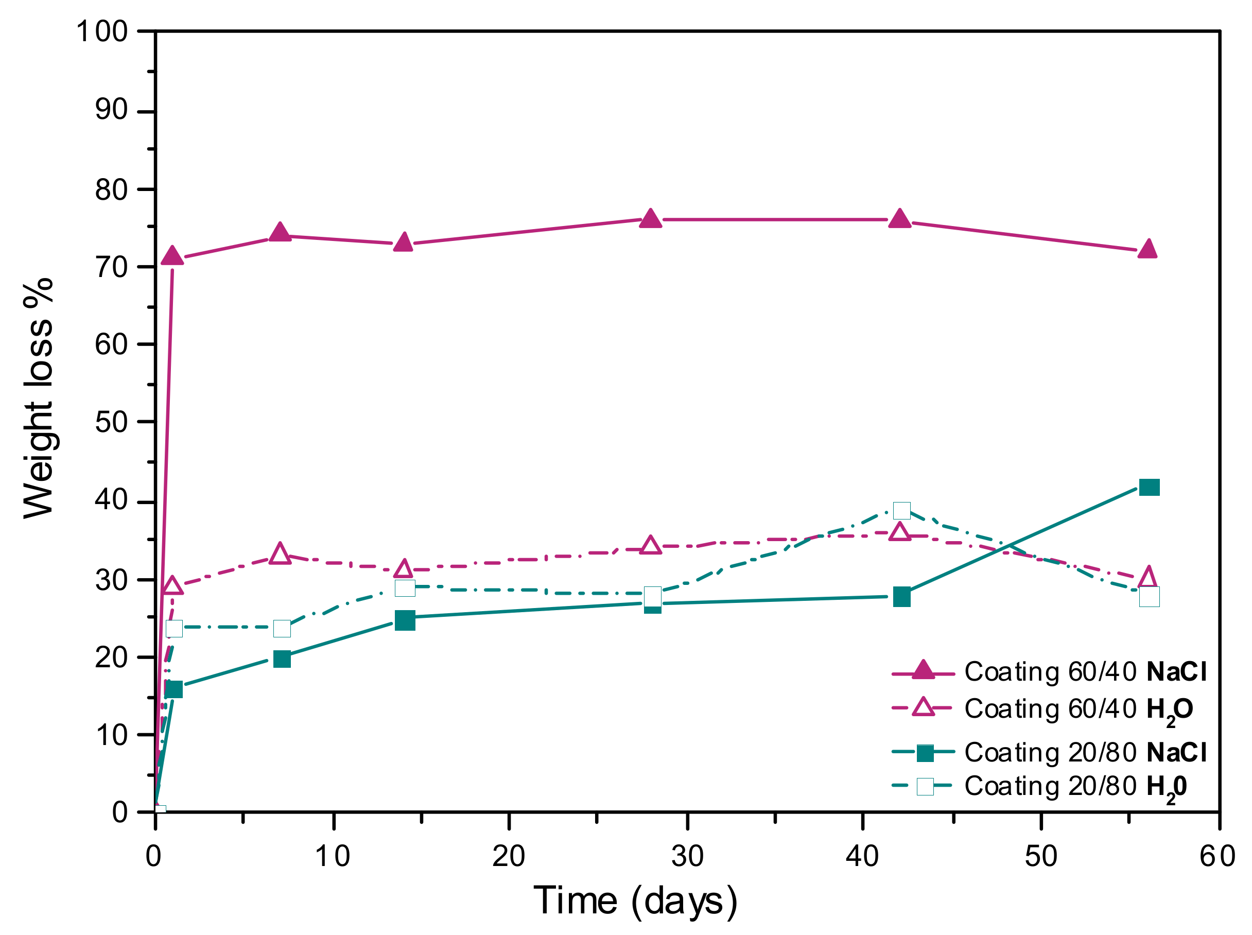 Ijms 22 13236 g005 550