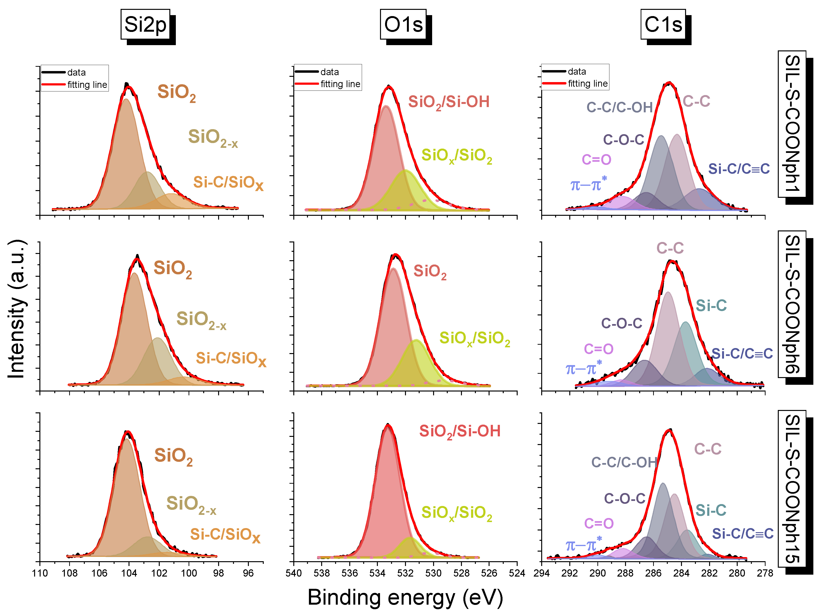 Ijms 22 13289 g004 550