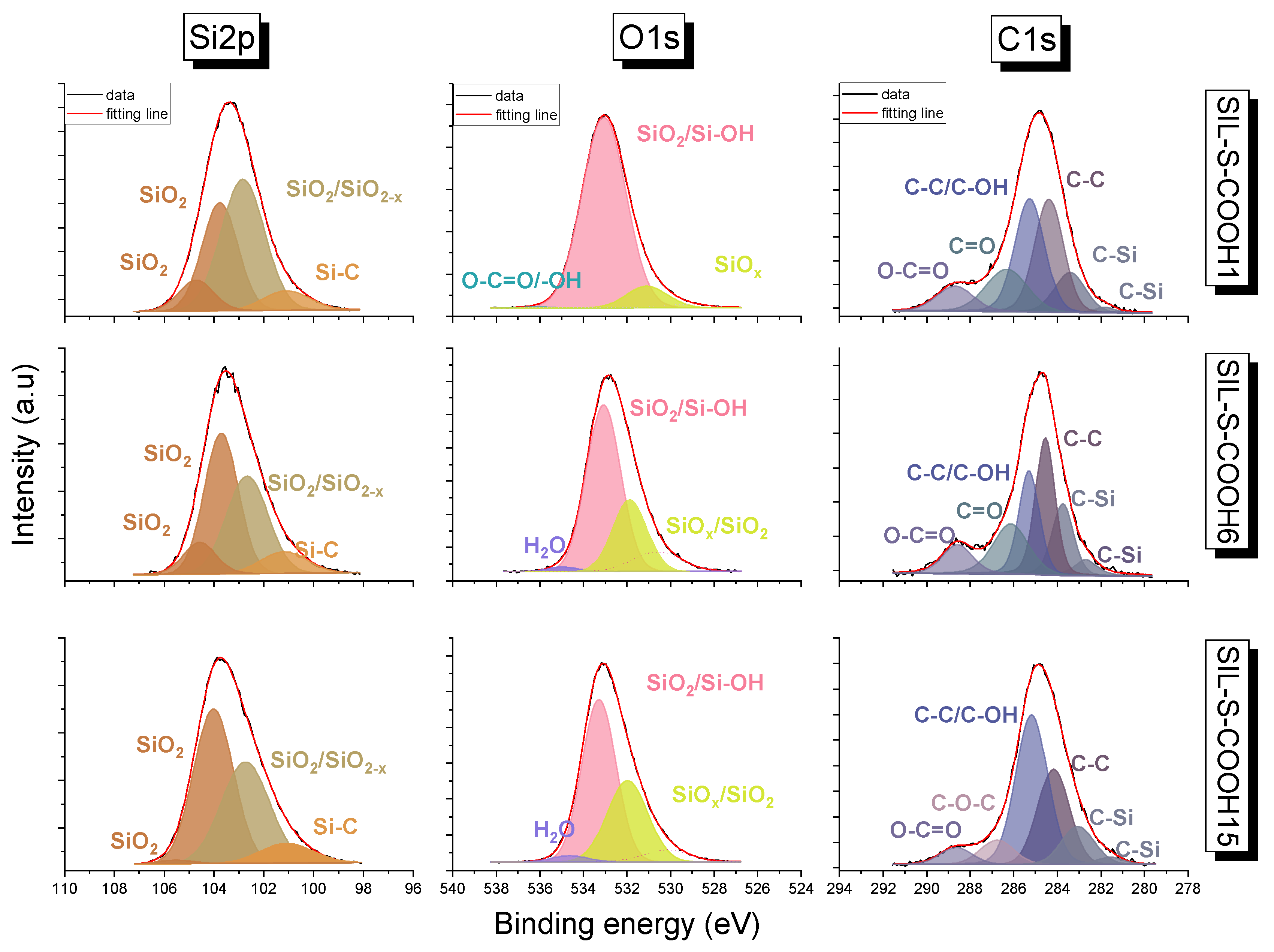 Ijms 22 13289 g005 550