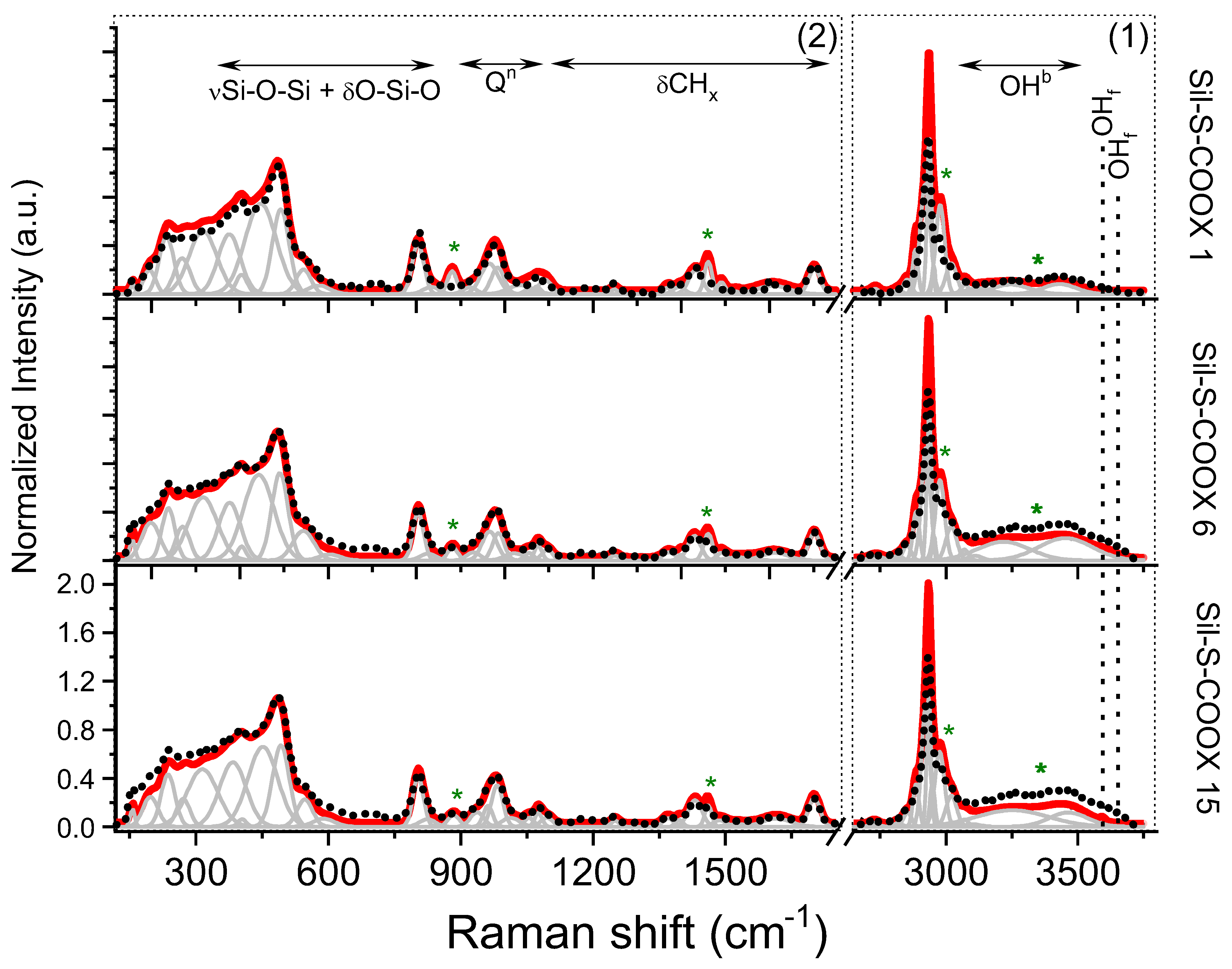 Ijms 22 13289 g006 550