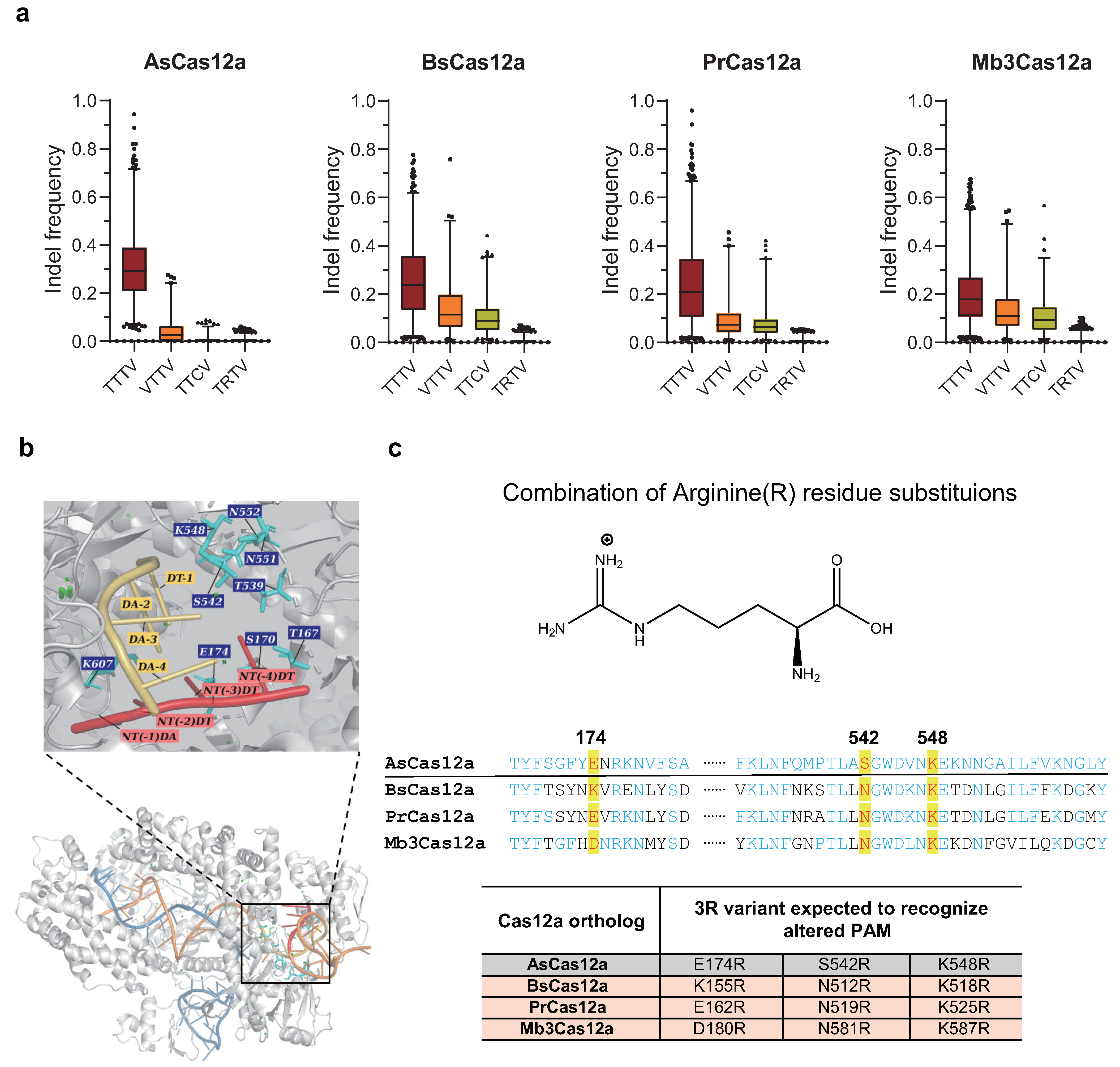 Ijms 22 13301 g003 550
