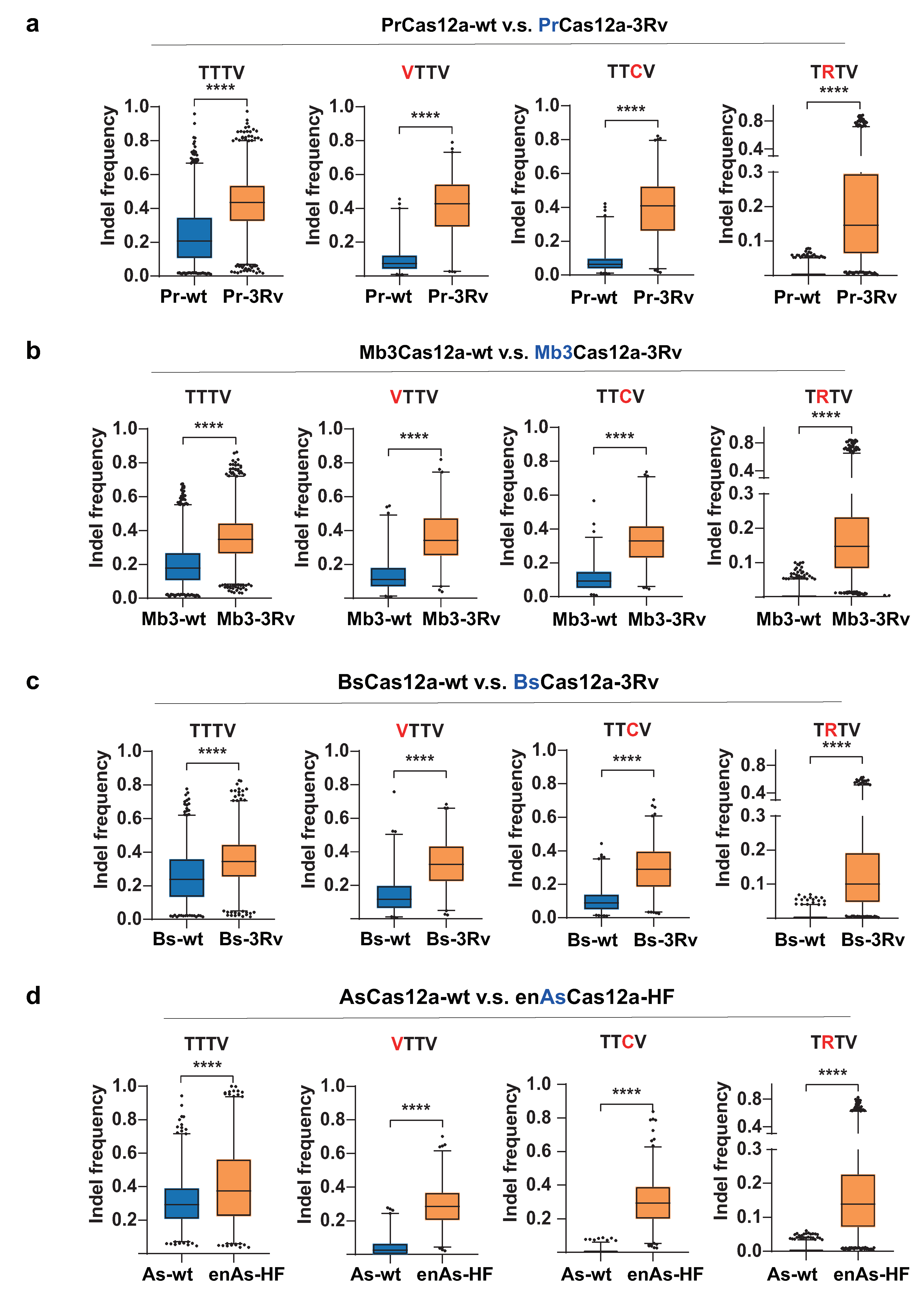 Ijms 22 13301 g004 550