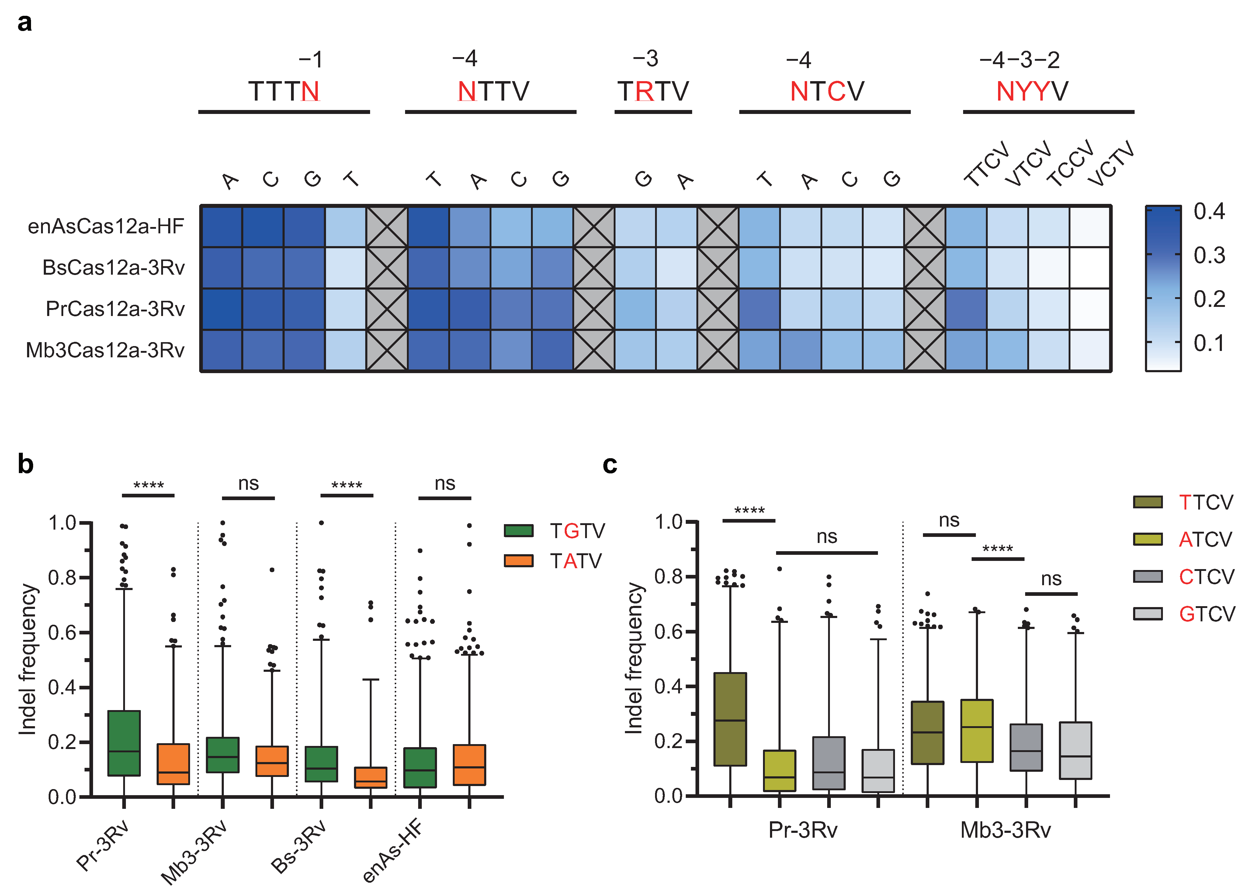 Ijms 22 13301 g005 550