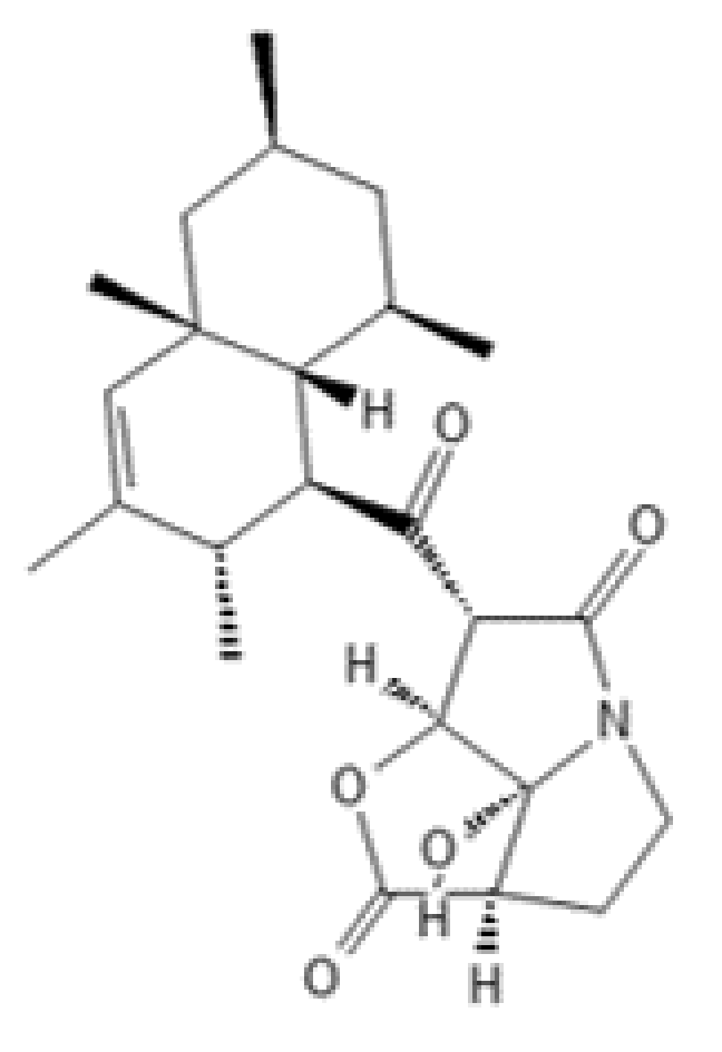 Ijms 22 13309 g010 Ijms 22 13309 g010