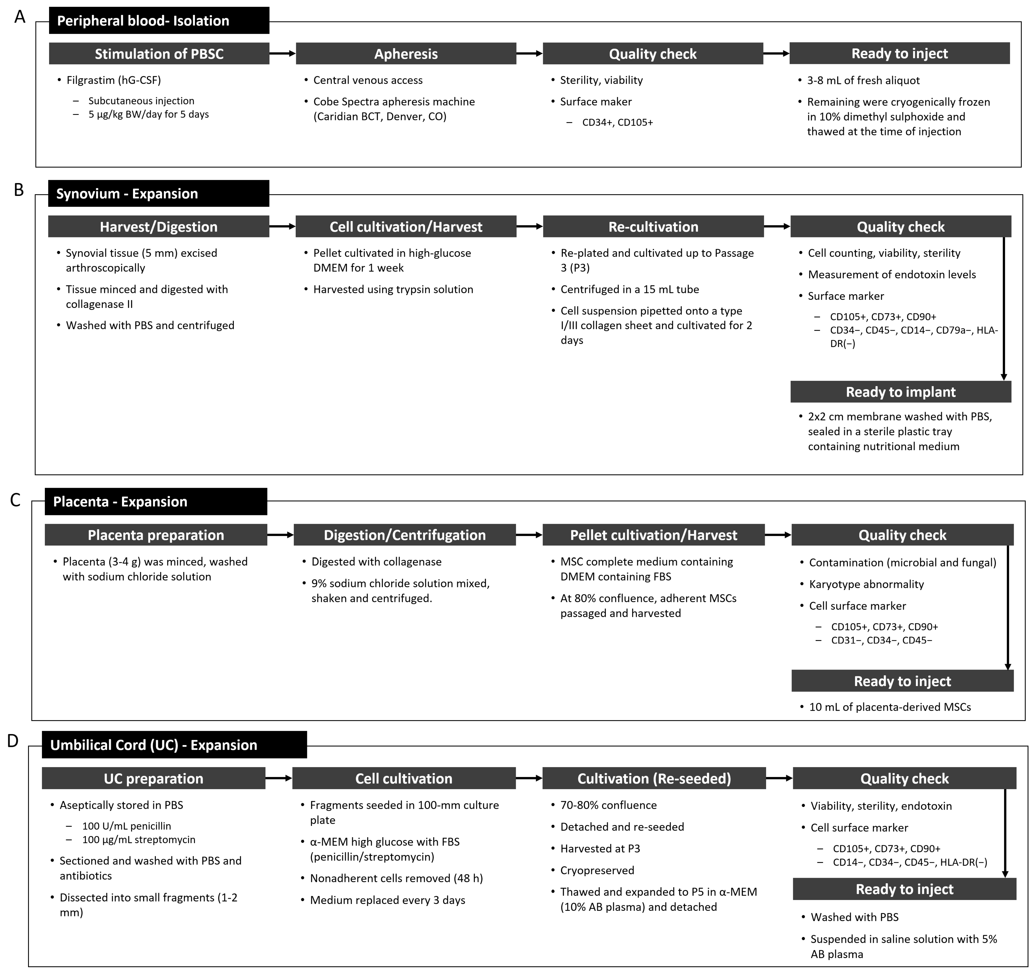 Ijms 22 13323 g006 550