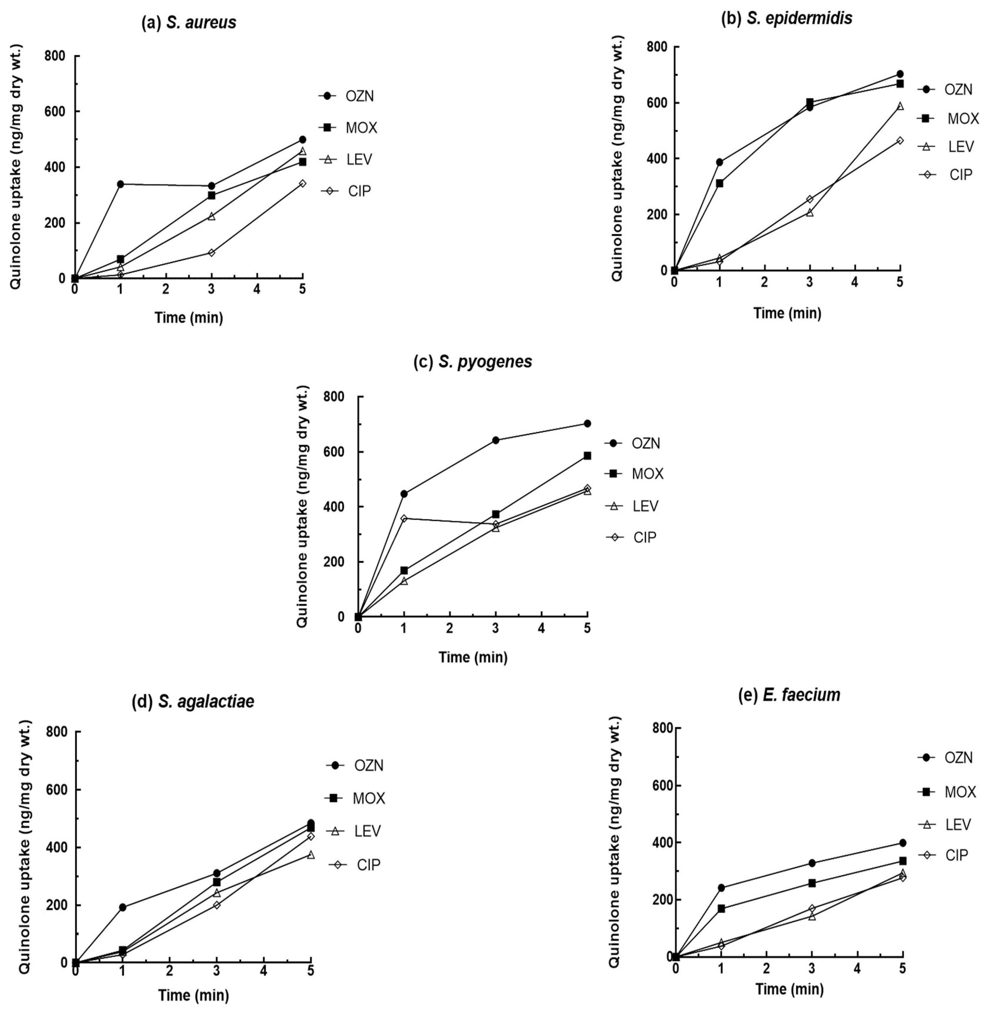 Ijms 22 13363 g001 Ijms 22 13363 g001