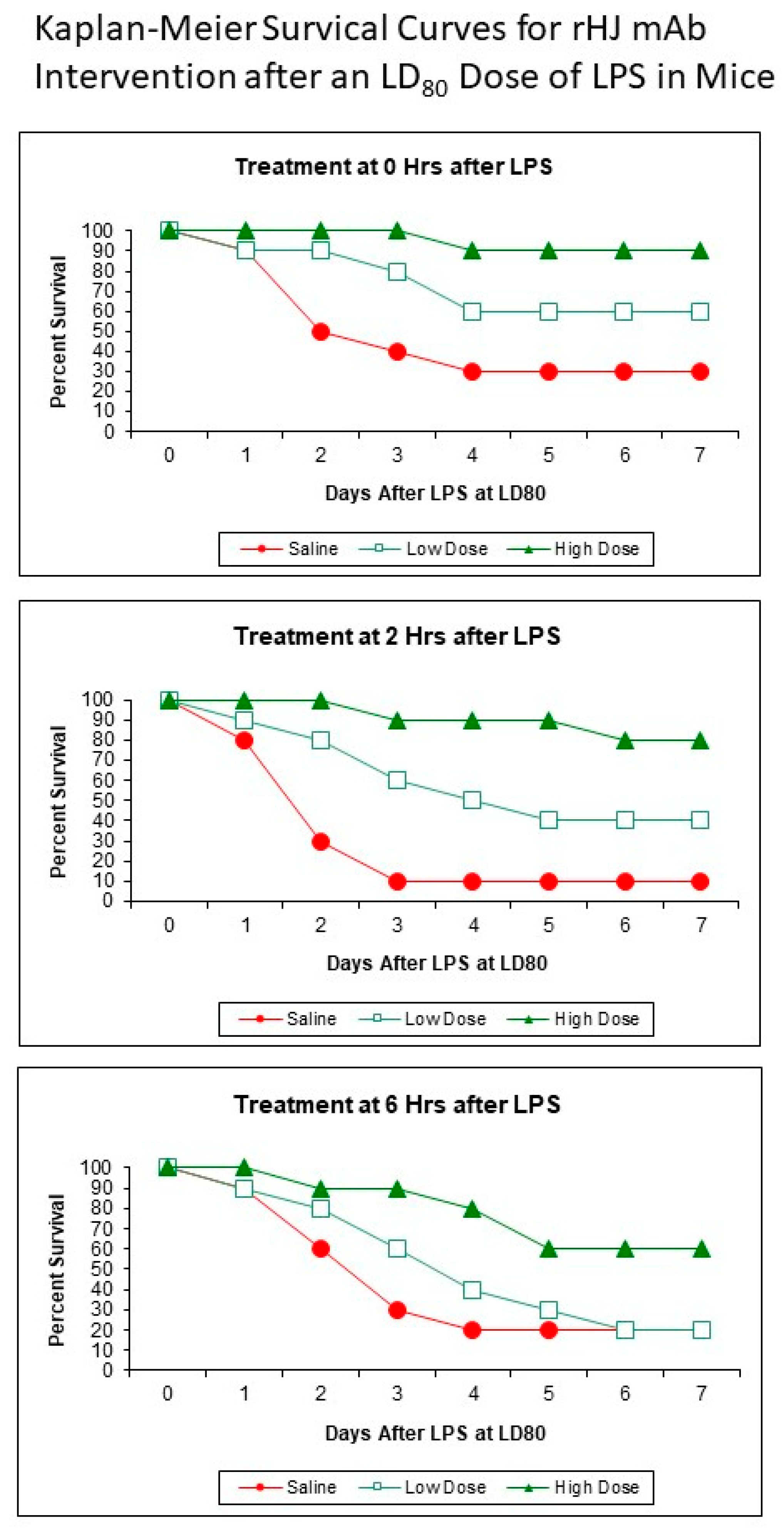 Ijms 22 13371 g002 550