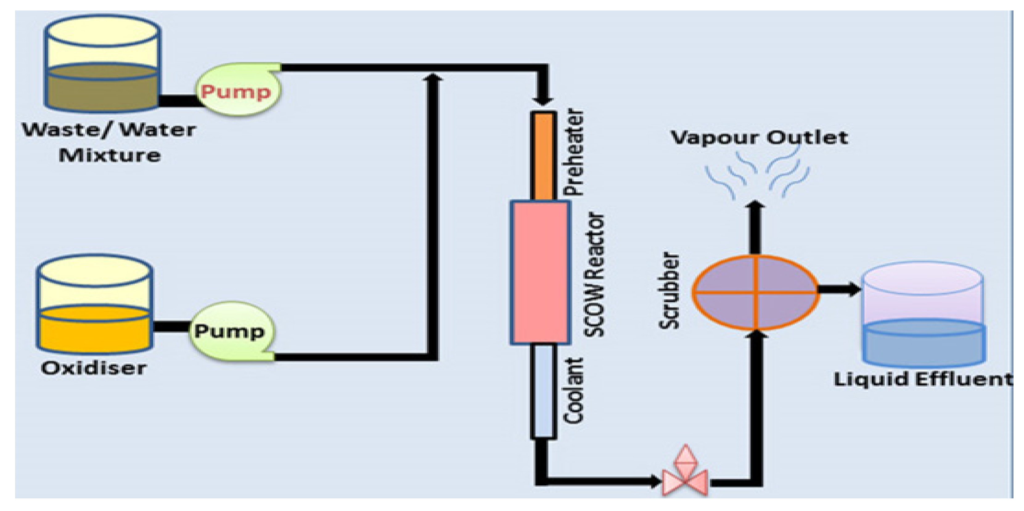 Ijms 22 13383 g002 550