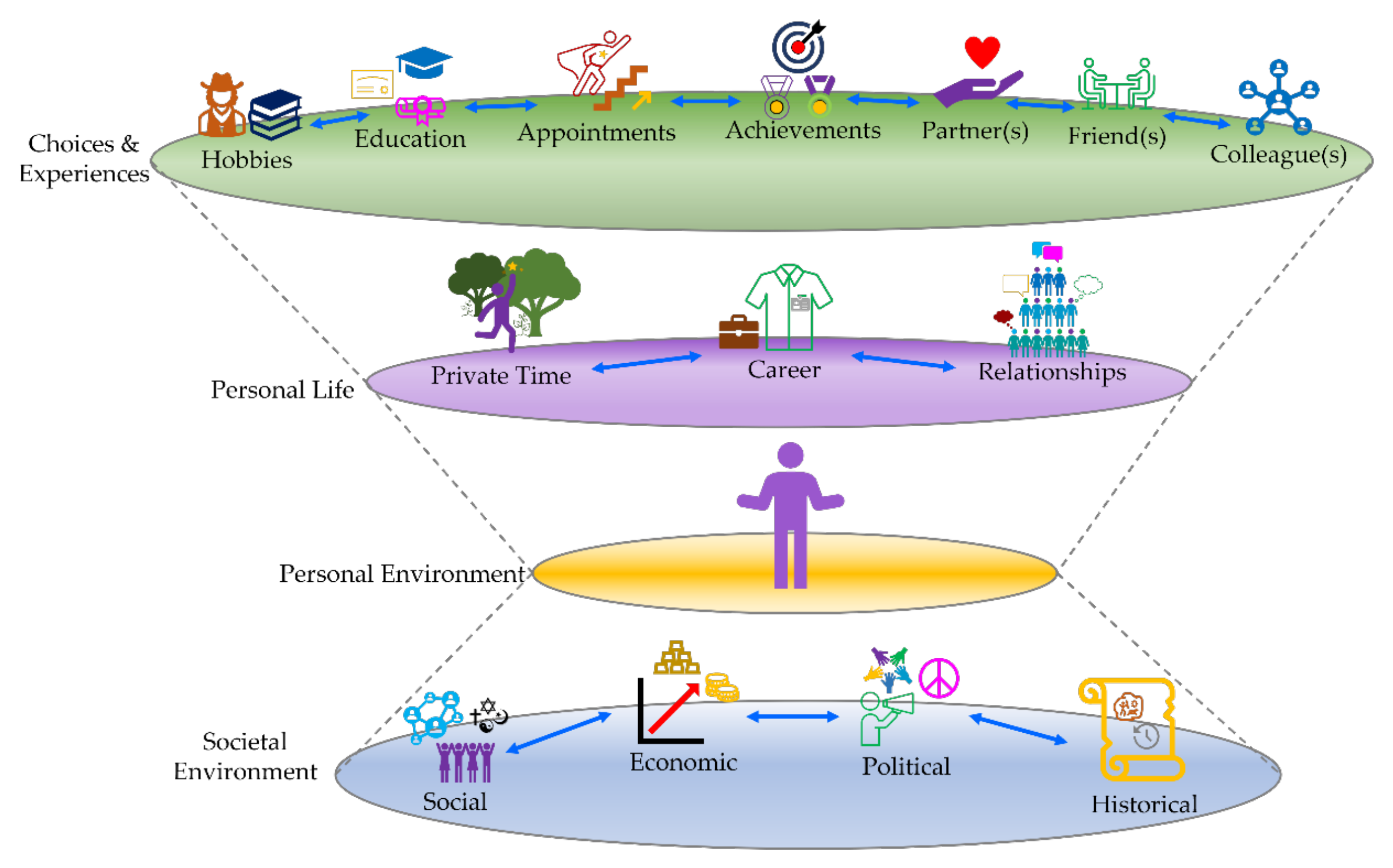 Ijms 22 13393 g002 550