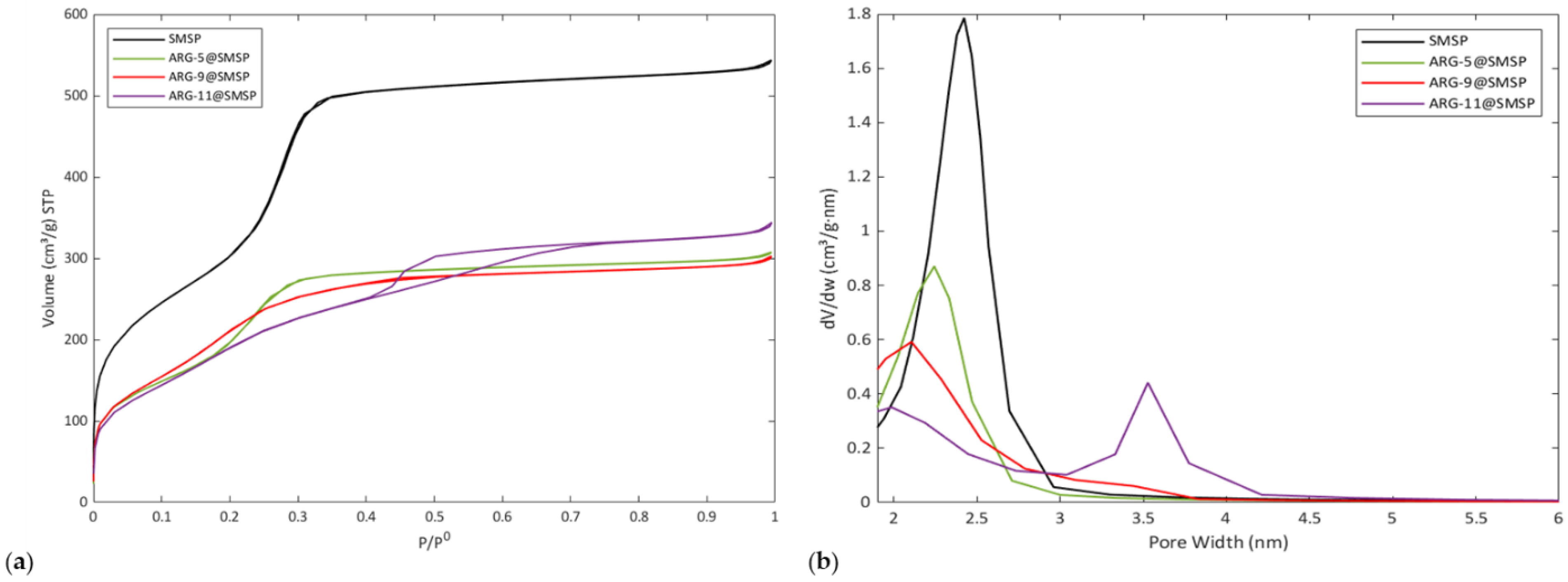 Ijms 22 13403 g001 Ijms 22 13403 g001