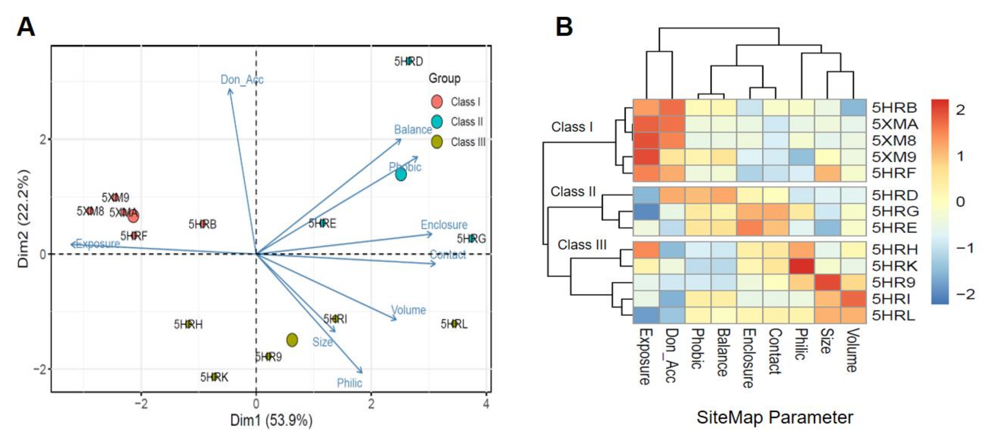 Ijms 22 13414 g001 550